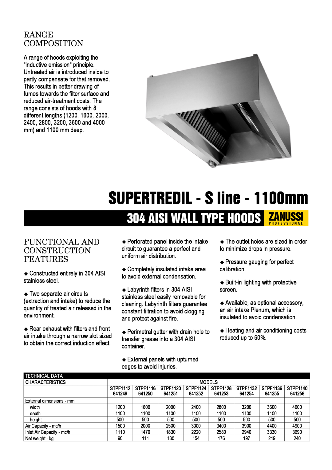 Zanussi STPF1136, 641254 dimensions SUPERTREDIL - S line - 1100mm, Aisi Wall Type Hoods Zanussip R O F E S S I O N A L 