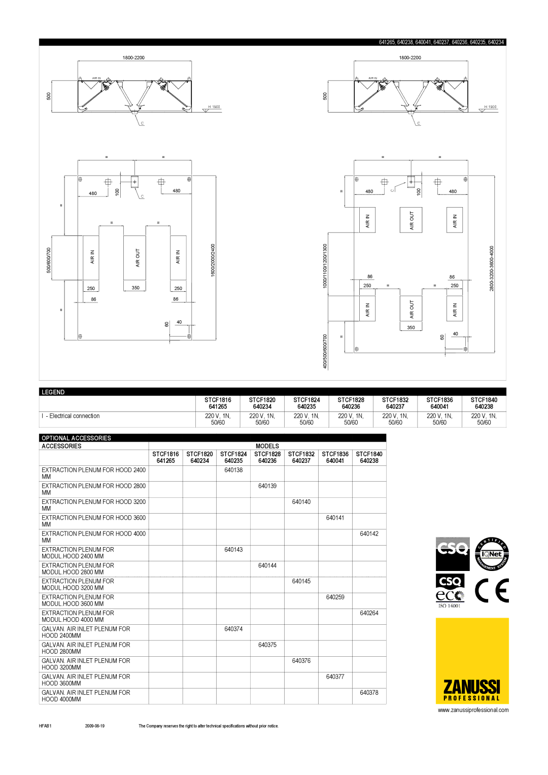 Zanussi STCF1816, 641265, STCF1820, STCF1828, STCF1832, STCF1840, STCF1824, STCF1836, 640234, 640238, 640235, 640237, 640236 Zanussi 