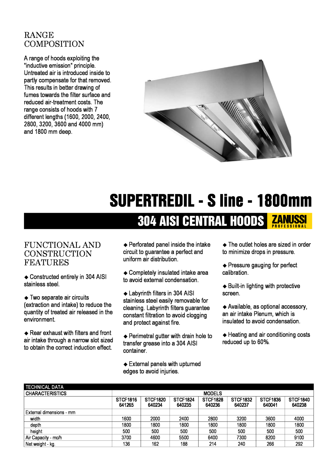 Zanussi STCF1820, 641265 dimensions SUPERTREDIL - S line - 1800mm, Range Composition, Functional And Construction Features 