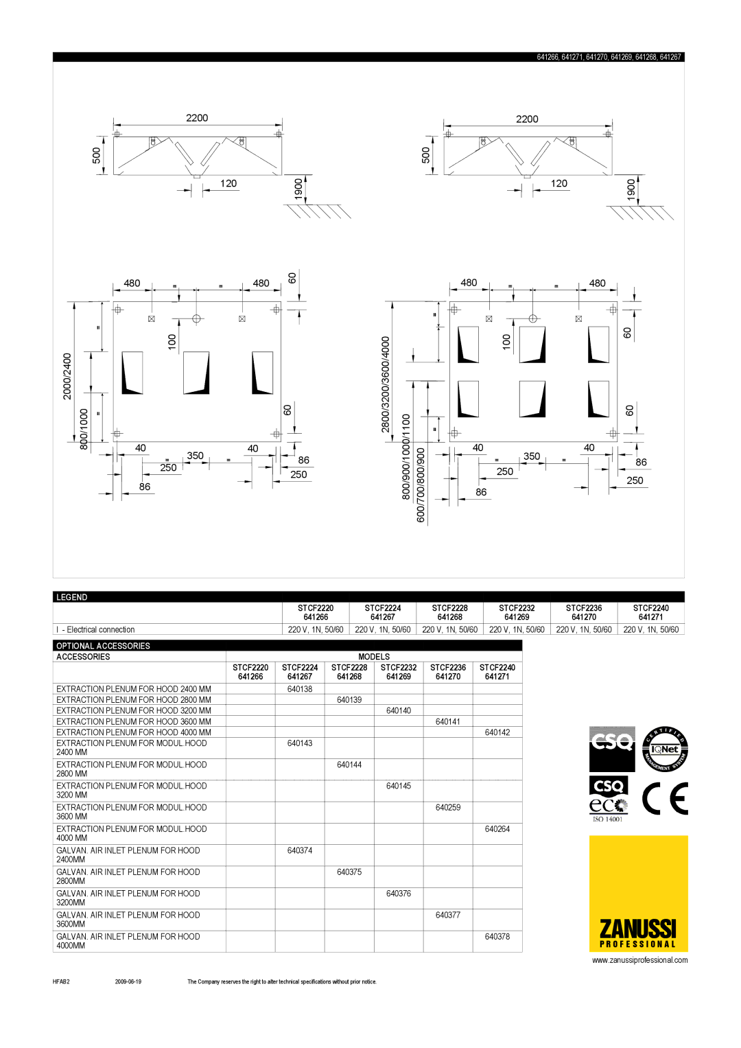 Zanussi 641269, 641271, 641266, 641268, 641270, 641267, STCF2220, STCF2232, STCF2236, STCF2240, STCF2228, STCF2224 dimensions Zanussi 