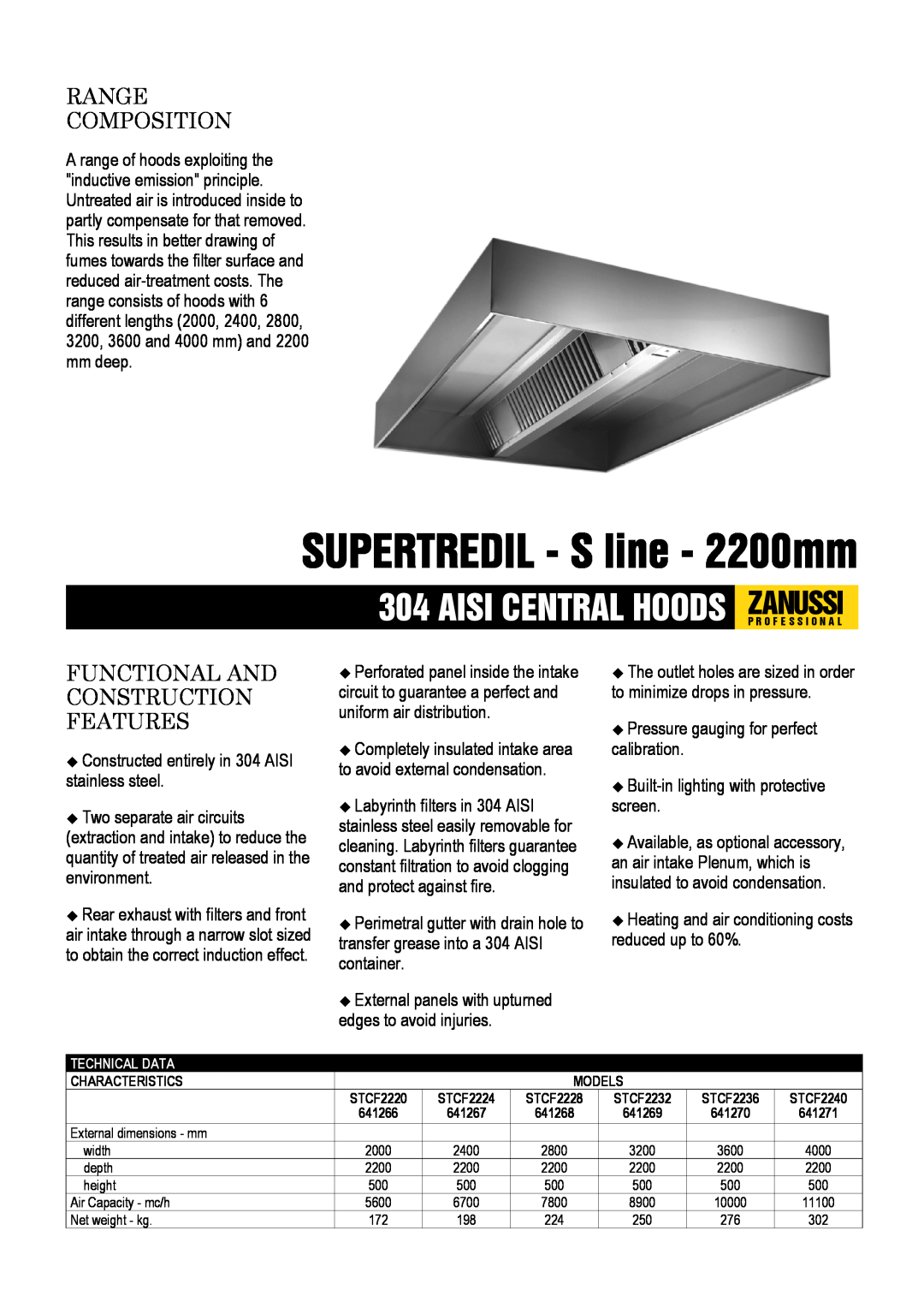 Zanussi 641266, 641271 dimensions SUPERTREDIL - S line - 2200mm, Range Composition, Functional And Construction Features 