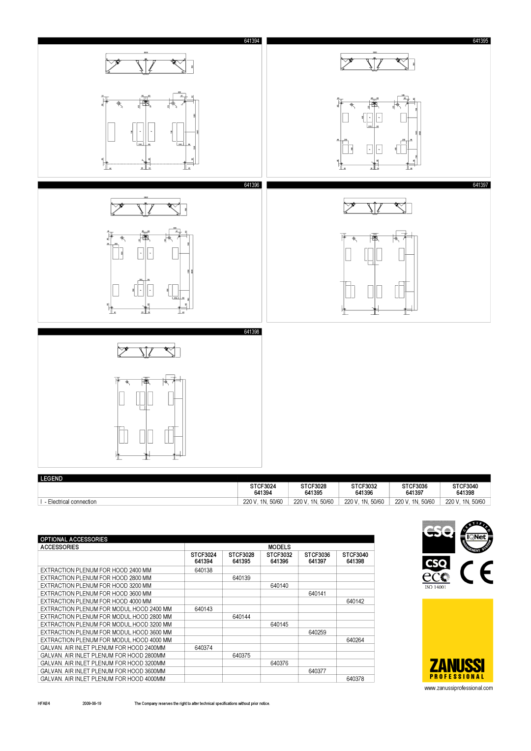 Zanussi 641395, 641398, 641396, 641397, 641394, STCF3032, STCF3036, STCF3024, STCF3028, STCF3040 dimensions Zanussi 