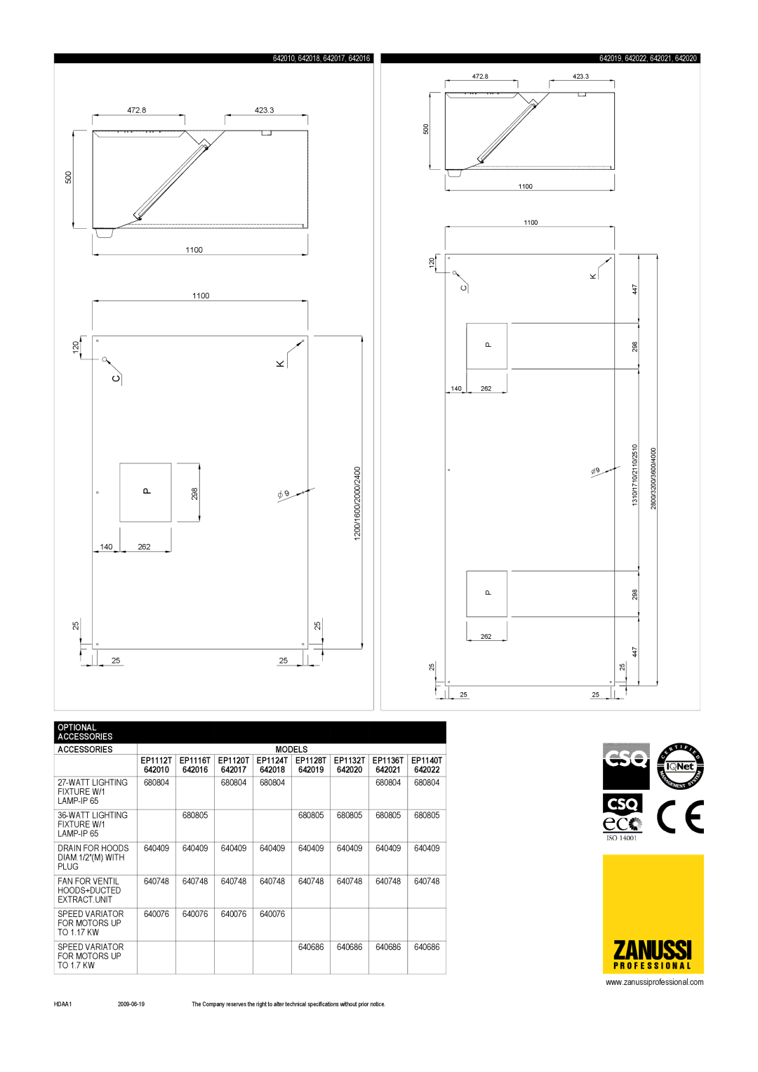 Zanussi 642020, 642016, 642019, 642018, 642021, 642017, 642010, 642022, EP1124T, EP1140T, EP1120T, EP1132T, EP1116T, EP1128T Zanussi 