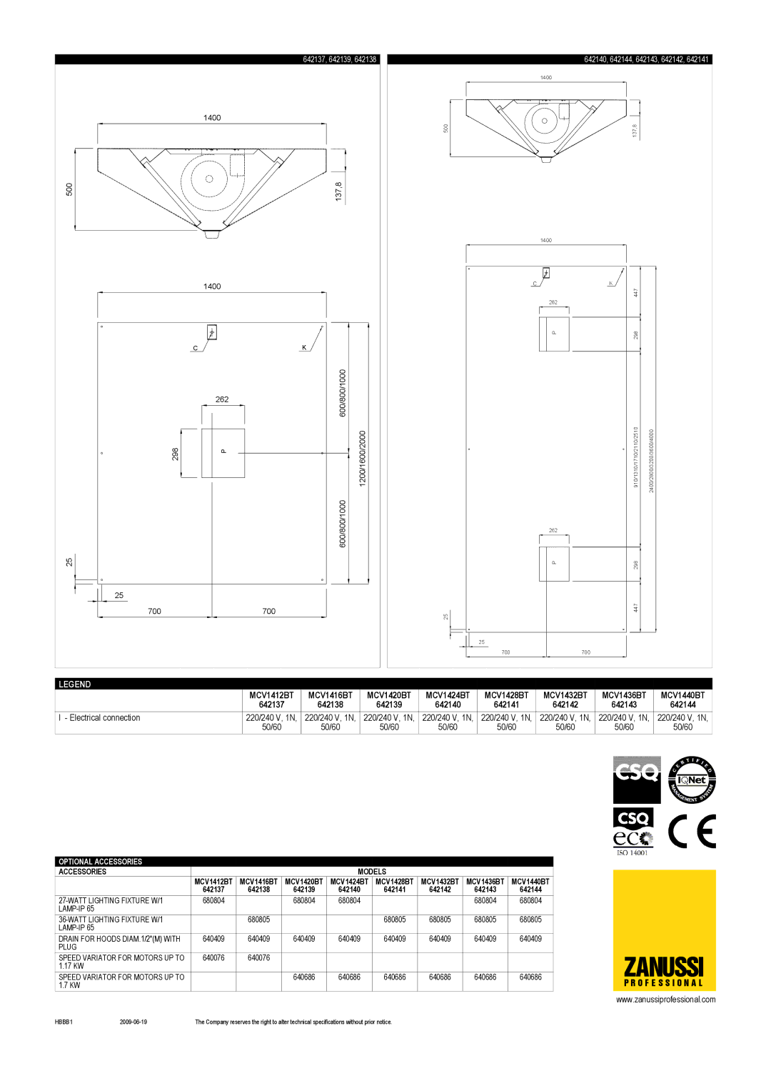 Zanussi 642138, 642140, 642143, 642141, 642137, 642142, 642139, 642144, MCV1428BT, MCV1424BT, MCV1420BT, MCV1432BT, MCV1416BT Zanussi 