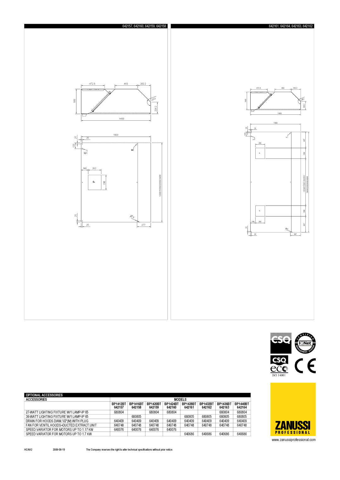 Zanussi 642160, 642163, 642161, 642157, 642162, 642159, 642164, 642158, BP1440BT, BP1416BT, BP1412BT, BP1428BT, BP1424BT Zanussi 