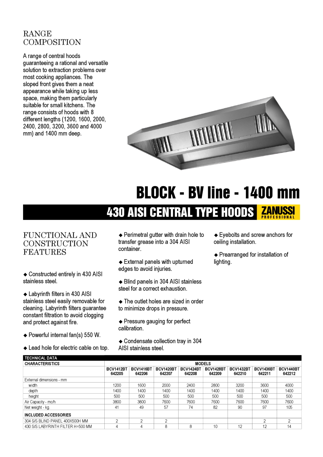 Zanussi 642212 dimensions Range Composition, Functional and Construction Features, Characteristics Models, BCV1420BT 