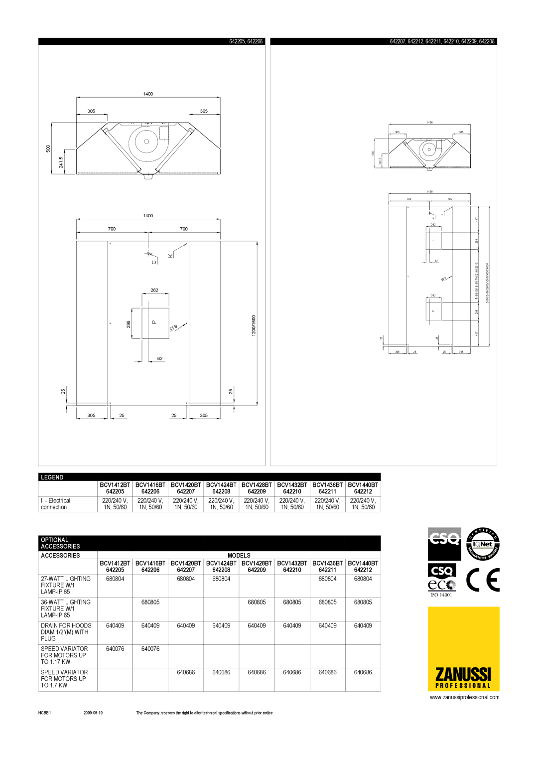 Zanussi 642211, 642209, 642212, 642207, 642208, 642206, 642205, 642210, BCV1424BT, BCV1436BT, BCV1440BT, BCV1412BT, BCV1420BT Zanussi 