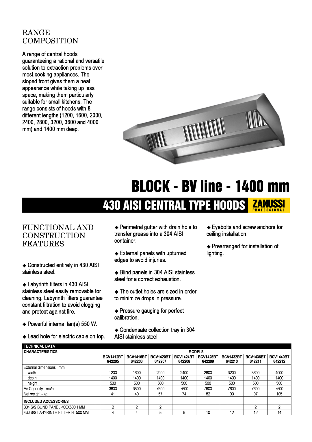 Zanussi 642212, 642209 dimensions BLOCK - BV line - 1400 mm, Range Composition, Functional And Construction Features 