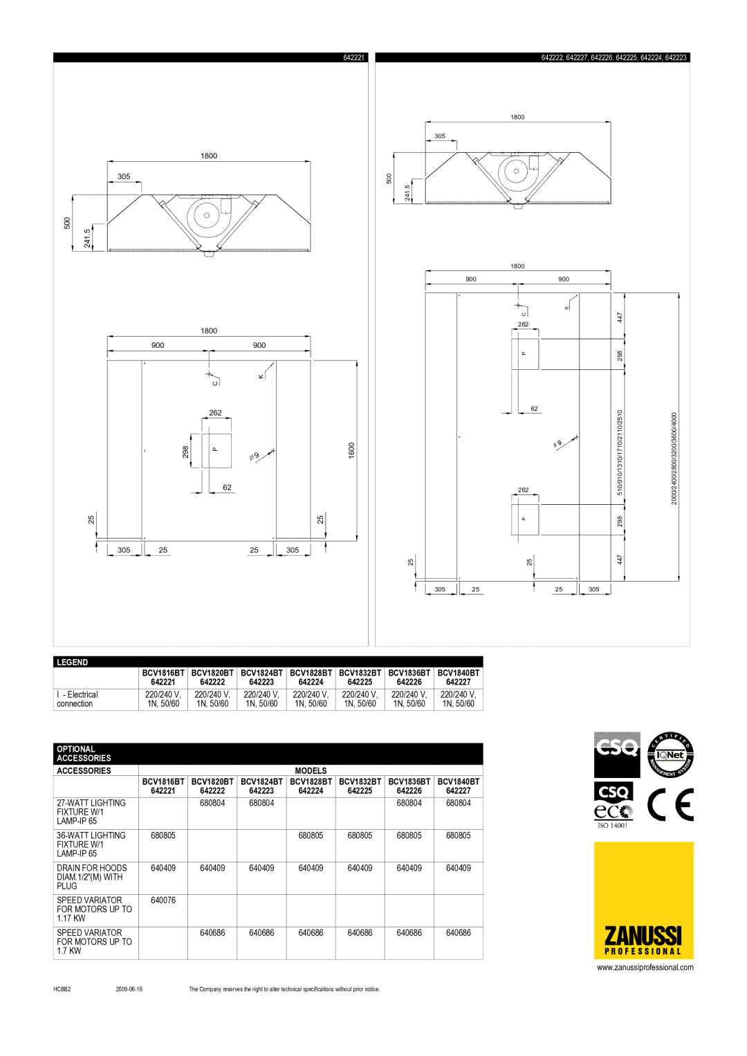 Zanussi 642225, 642221, 642226, 642222, 642223, 642224, 642227, BCV1840BT, BCV1836BT, BCV1828BT, BCV1824BT, BCV1816BT Zanussi 