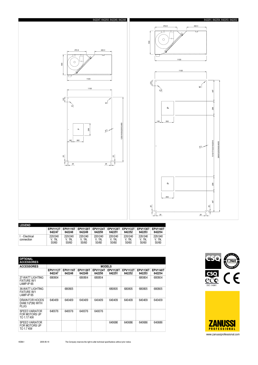 Zanussi 642250, 642254, 642252, 642253, 642247, 642251, 642249, 642248, EPV1128T, EPV1120T, EPV1124T, EPV1132T, EPV1136T Zanussi 