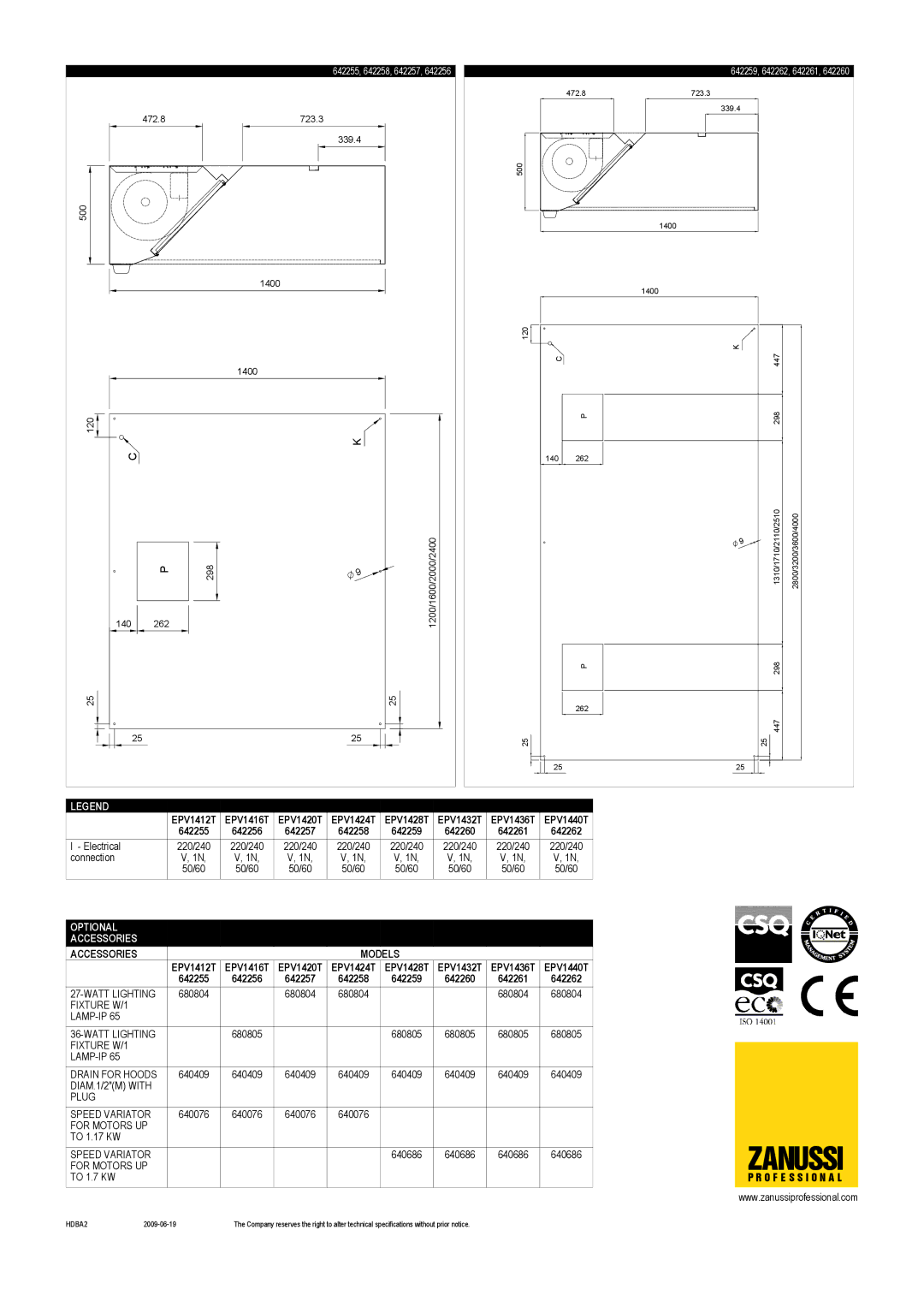 Zanussi 642256, 642262, 642259, 642257, 642258, 642260, 642261, 642255, EPV1412T, EPV1416T, EPV1424T, EPV1420T, EPV1440T Zanussi 