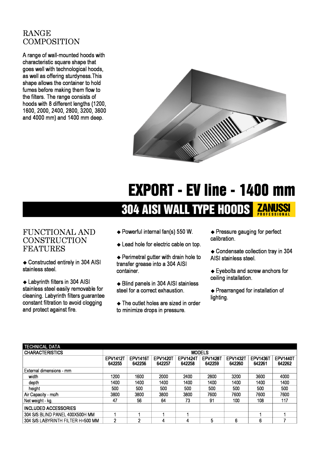 Zanussi 642259, 642262 dimensions EXPORT - EV line - 1400 mm, Range Composition, Functional And Construction Features 