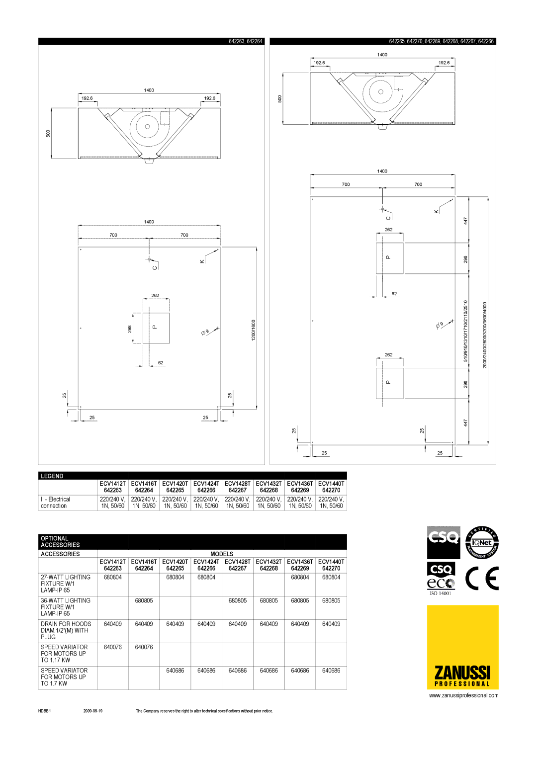 Zanussi 642264, 642269, 642265, 642267, 642268, 642266, 642270, 642263, ECV1432T, ECV1424T, ECV1436T, ECV1440T, ECV1428T Zanussi 