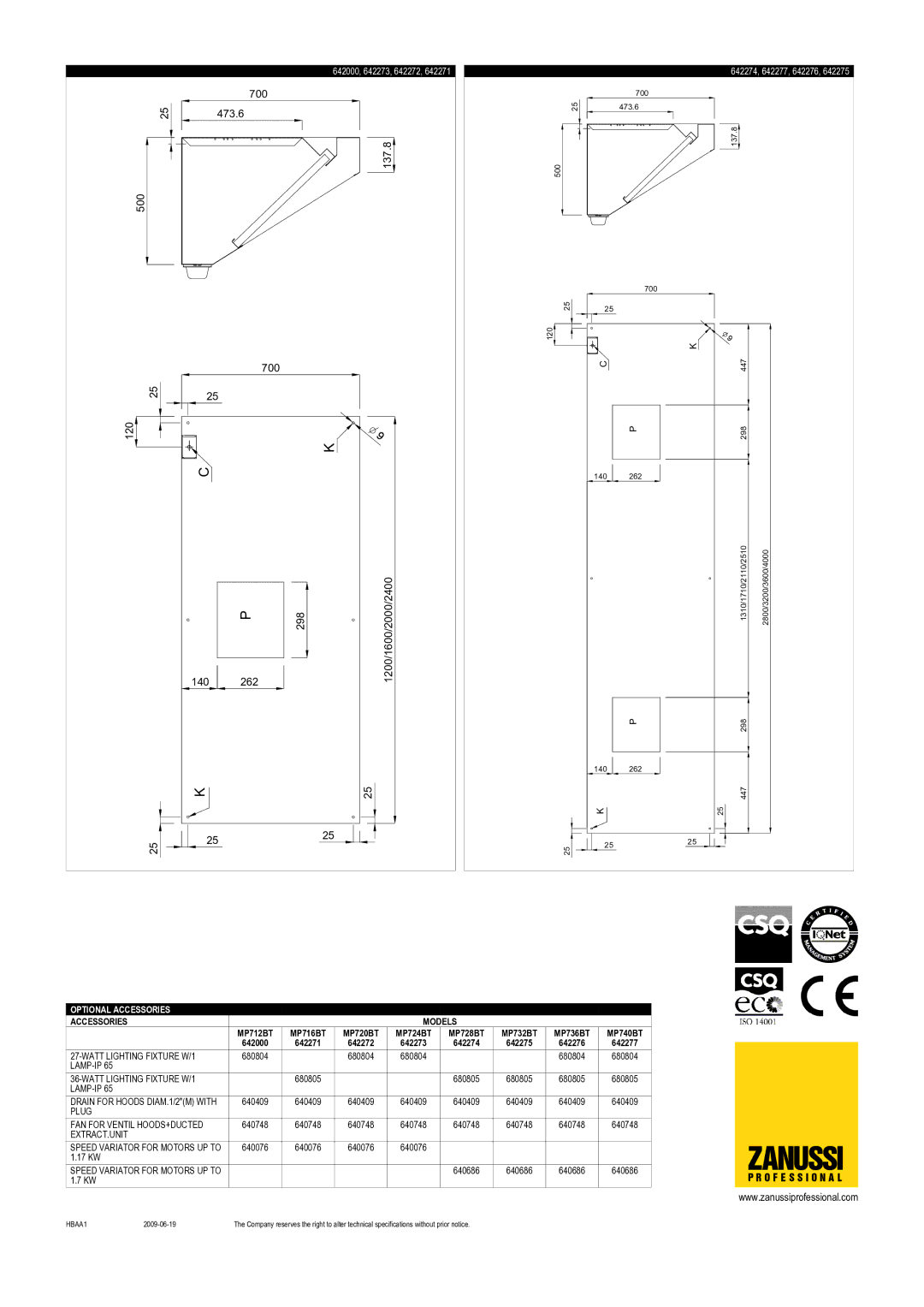 Zanussi 642275, 642277, 642276, 642273, 642272, 642274, 642271, 642000, MP720BT, MP712BT, MP716BT, MP740BT, MP728BT, MP724BT Zanussi 