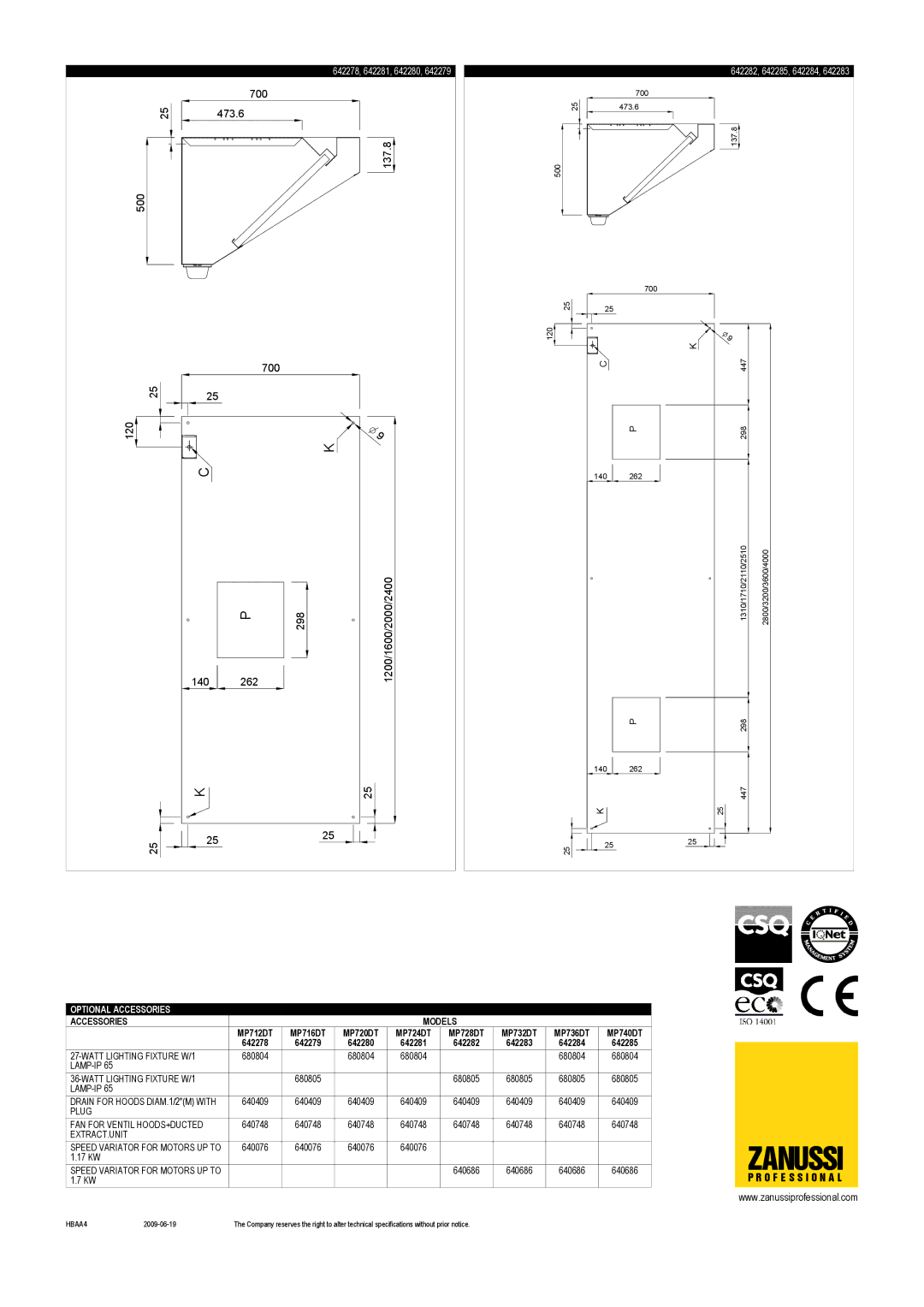 Zanussi 642282, 642283, 642280, 642285, 642279, 642284, 642278, 642281, MP716DT, MP740DT, MP724DT, MP736DT, MP712DT, MP720DT Zanussi 