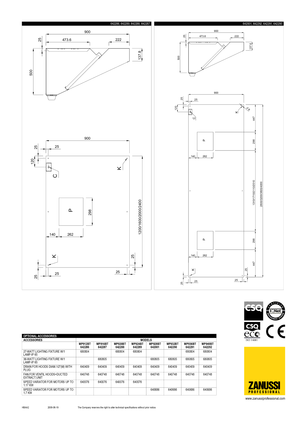 Zanussi 642290, 642291, 642289, 642292, 642287, 642286, 642288, 642001, MP928BT, MP932BT, MP924BT, MP940BT, MP920BT, MP916BT Zanussi 