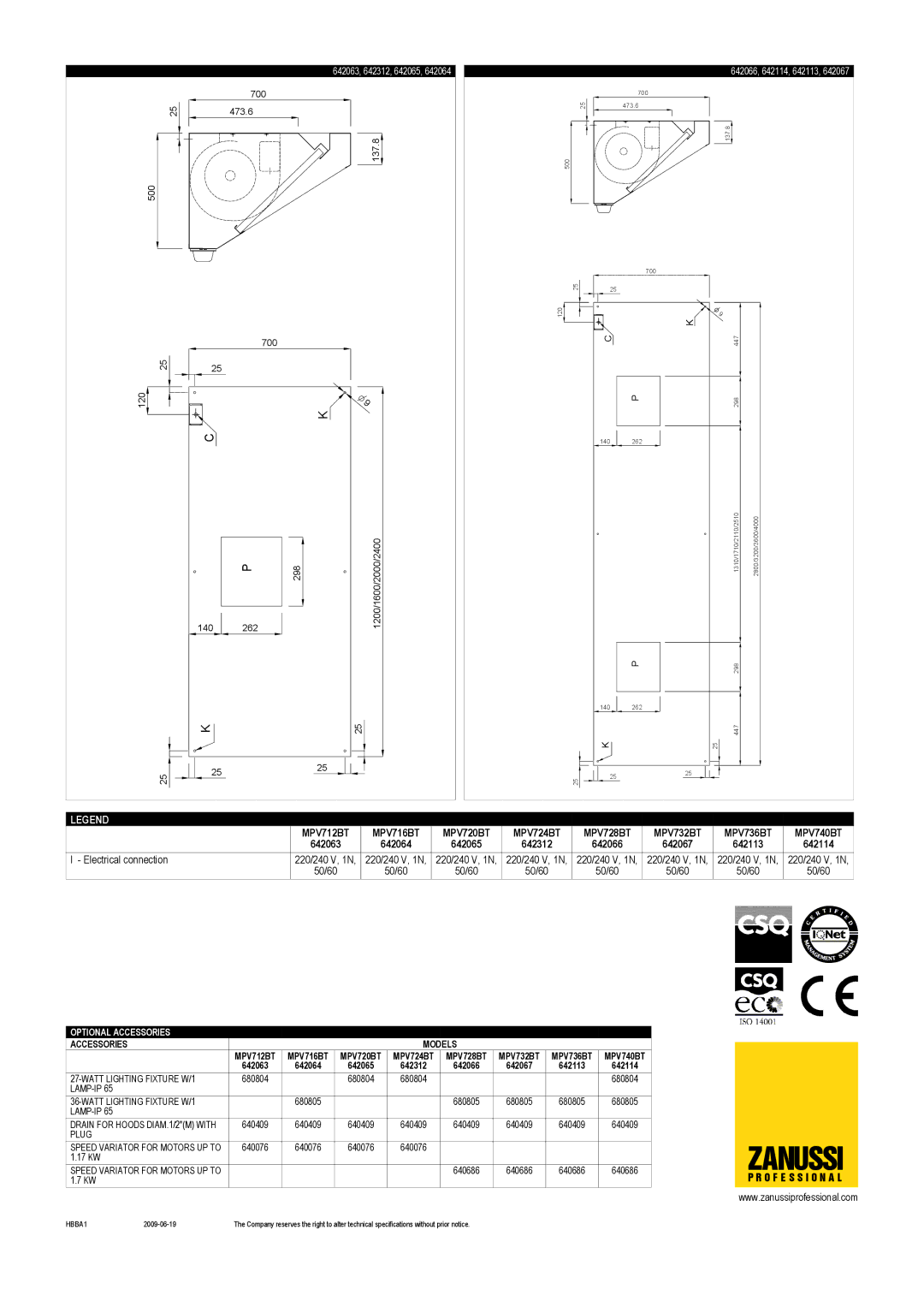 Zanussi 642113, 642312, 642114, 642065, 642066, 642063, 642064, 642067, MPV732BT, MPV716BT, MPV728BT, MPV736BT, MPV740BT Zanussi 