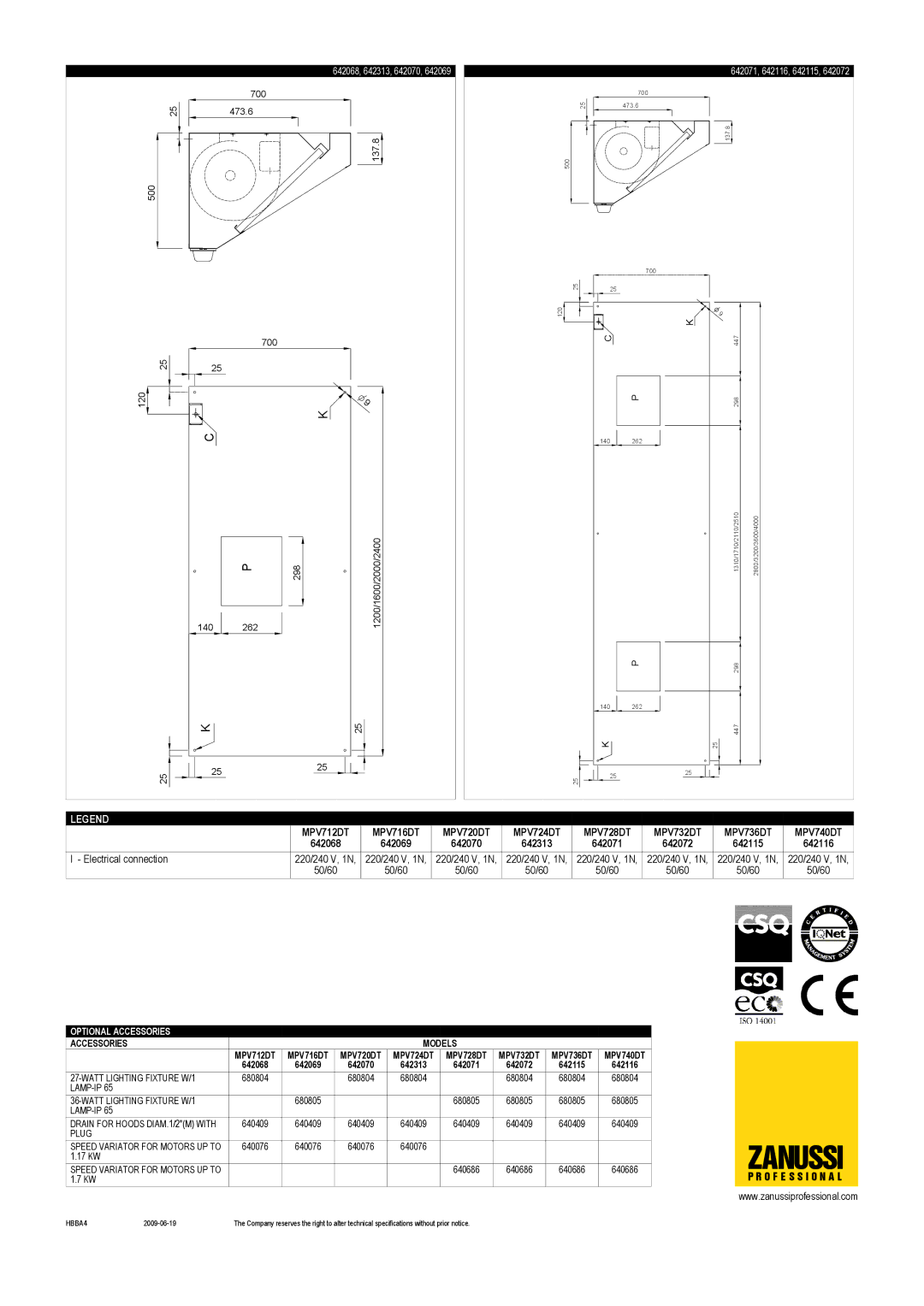 Zanussi 642115, 642313, 642116, 642072, 642070, 642069, 642071, 642068, MPV736DT, MPV728DT, MPV740DT, MPV732DT, MPV724DT Zanussi 