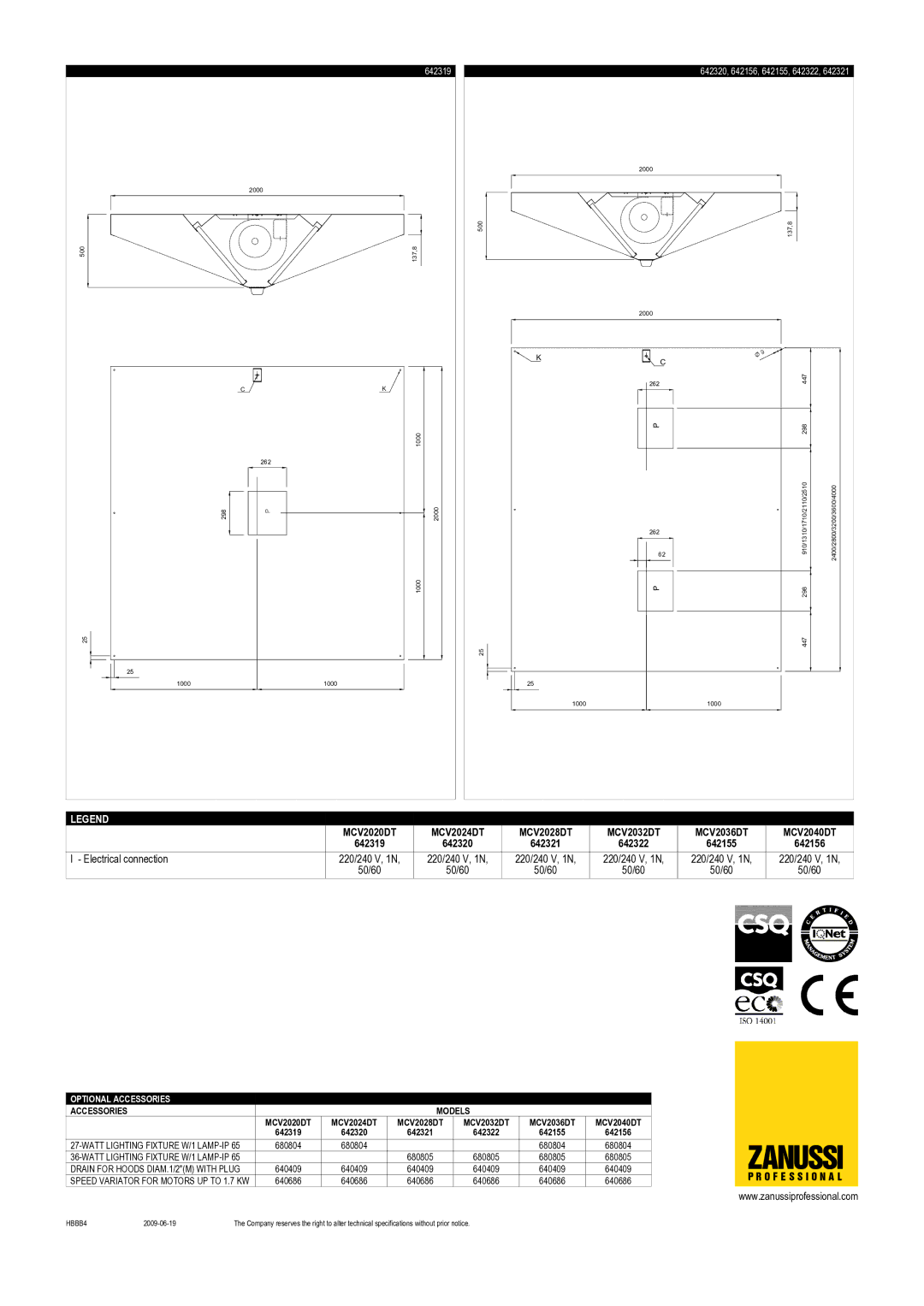 Zanussi 642322, 642320, 642319, 642321, 642155, 642156, MCV2040DT, MCV2036DT, MCV2028DT, MCV2020DT, MCV2032DT, MCV2024DT Zanussi 