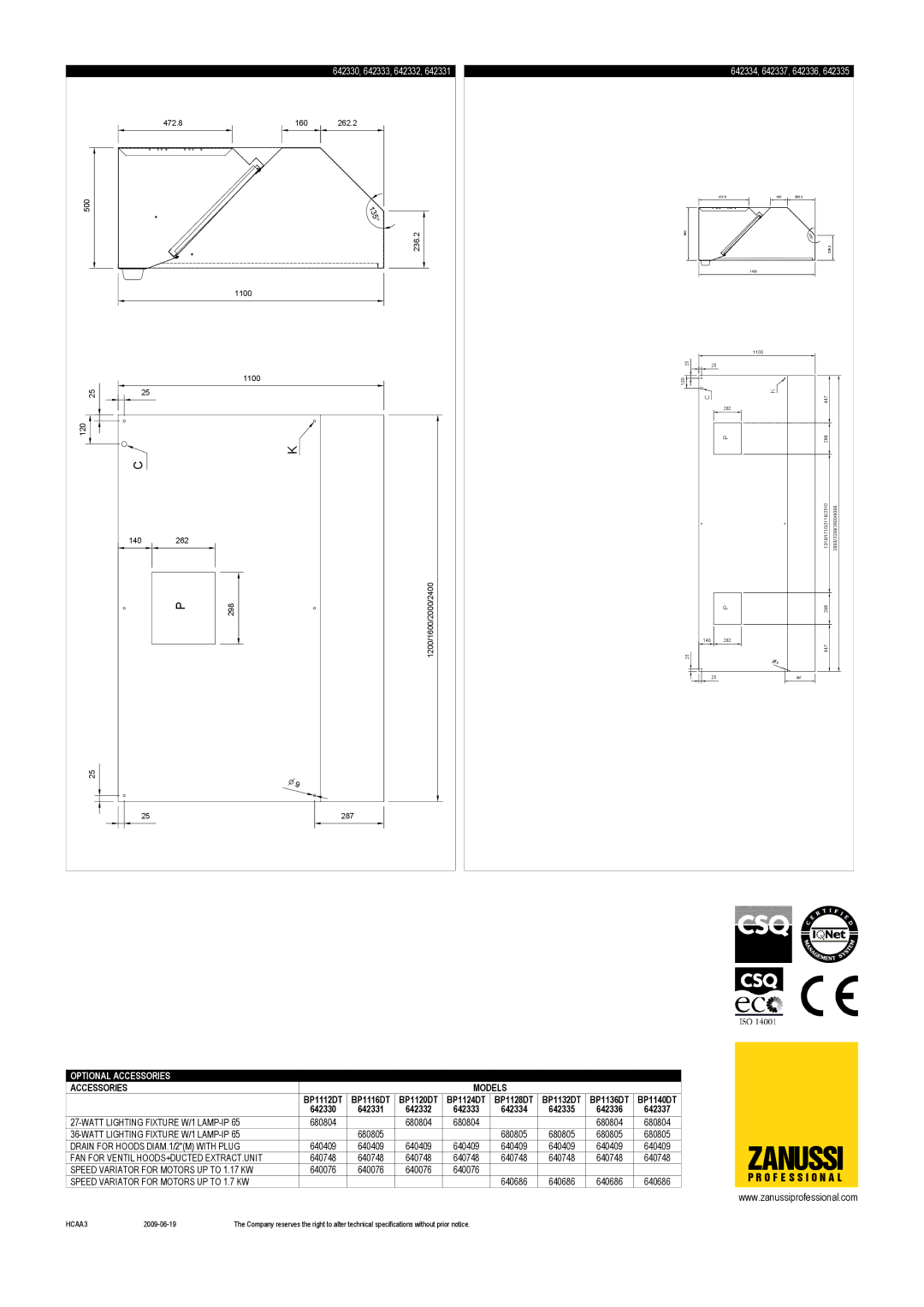 Zanussi 642331, 642337, 642336, 642334, 642330, 642332, 642333, 642335, BP1112DT, BP1128DT, BP1136DT, BP1132DT, BP1140DT Zanussi 