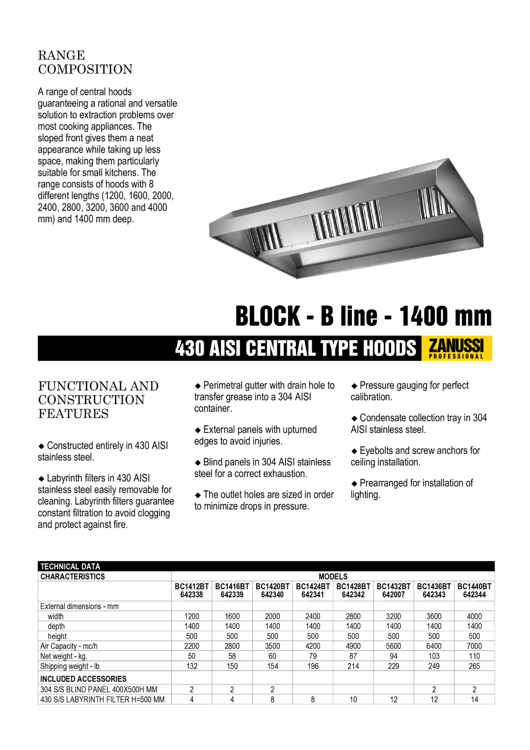 Zanussi 642341, 642342, 642338 dimensions Range Composition, Functional and Construction Features, Characteristics Models 