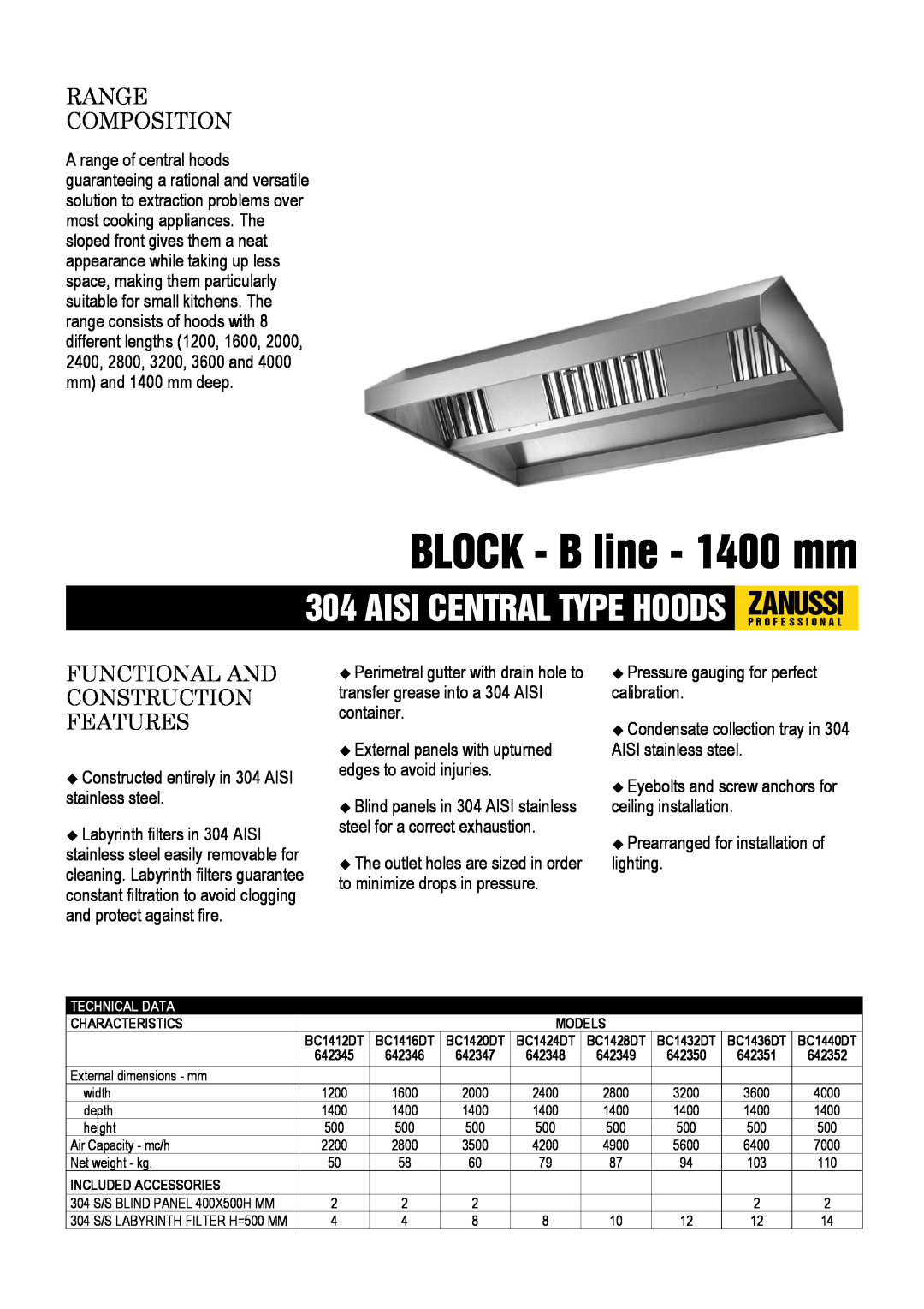 Zanussi 642347, 642350, 642348 dimensions BLOCK - B line - 1400 mm, Range Composition, Functional And Construction Features 