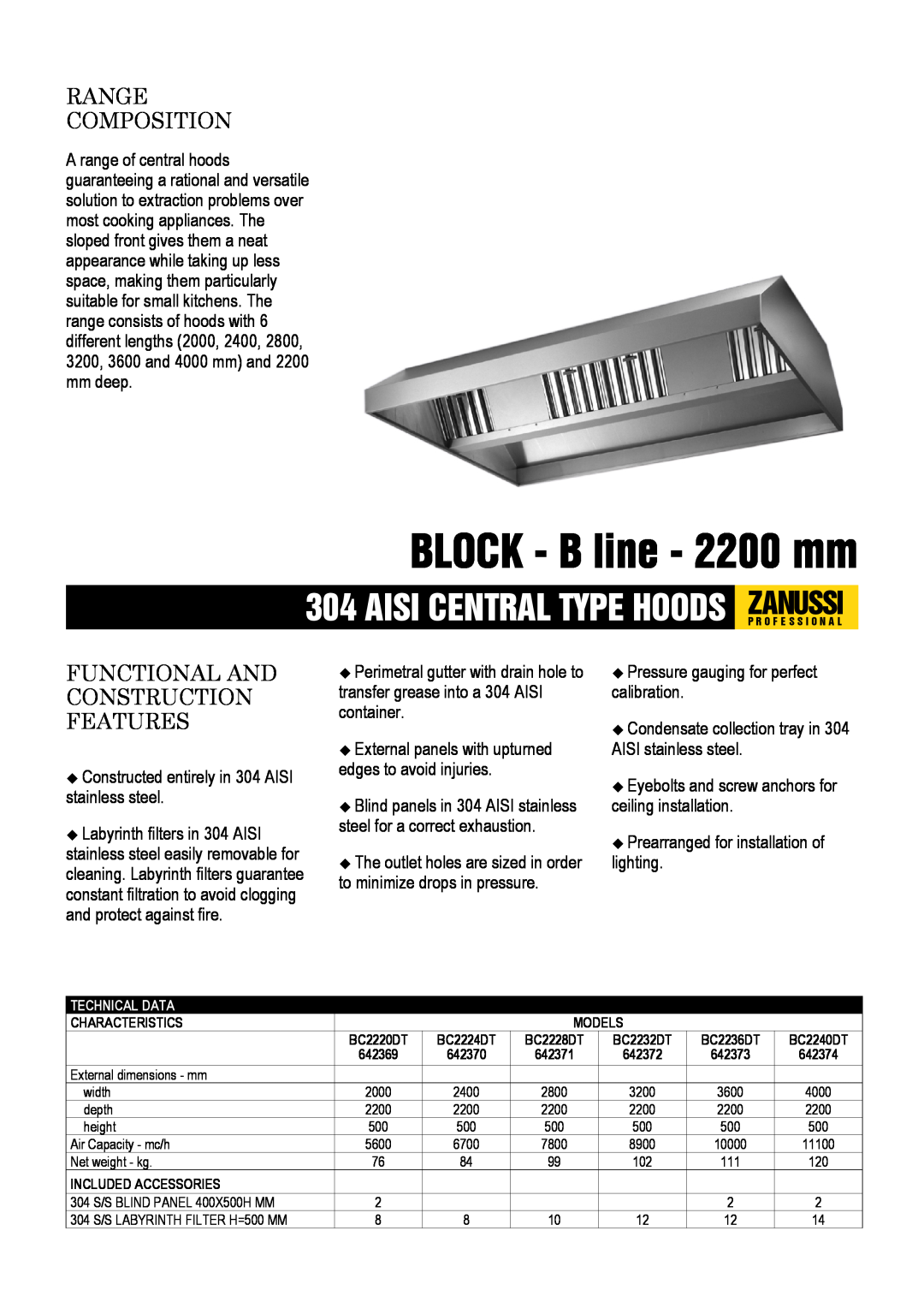 Zanussi 642370, 642374, 642373 dimensions BLOCK - B line - 2200 mm, Range Composition, Functional And Construction Features 