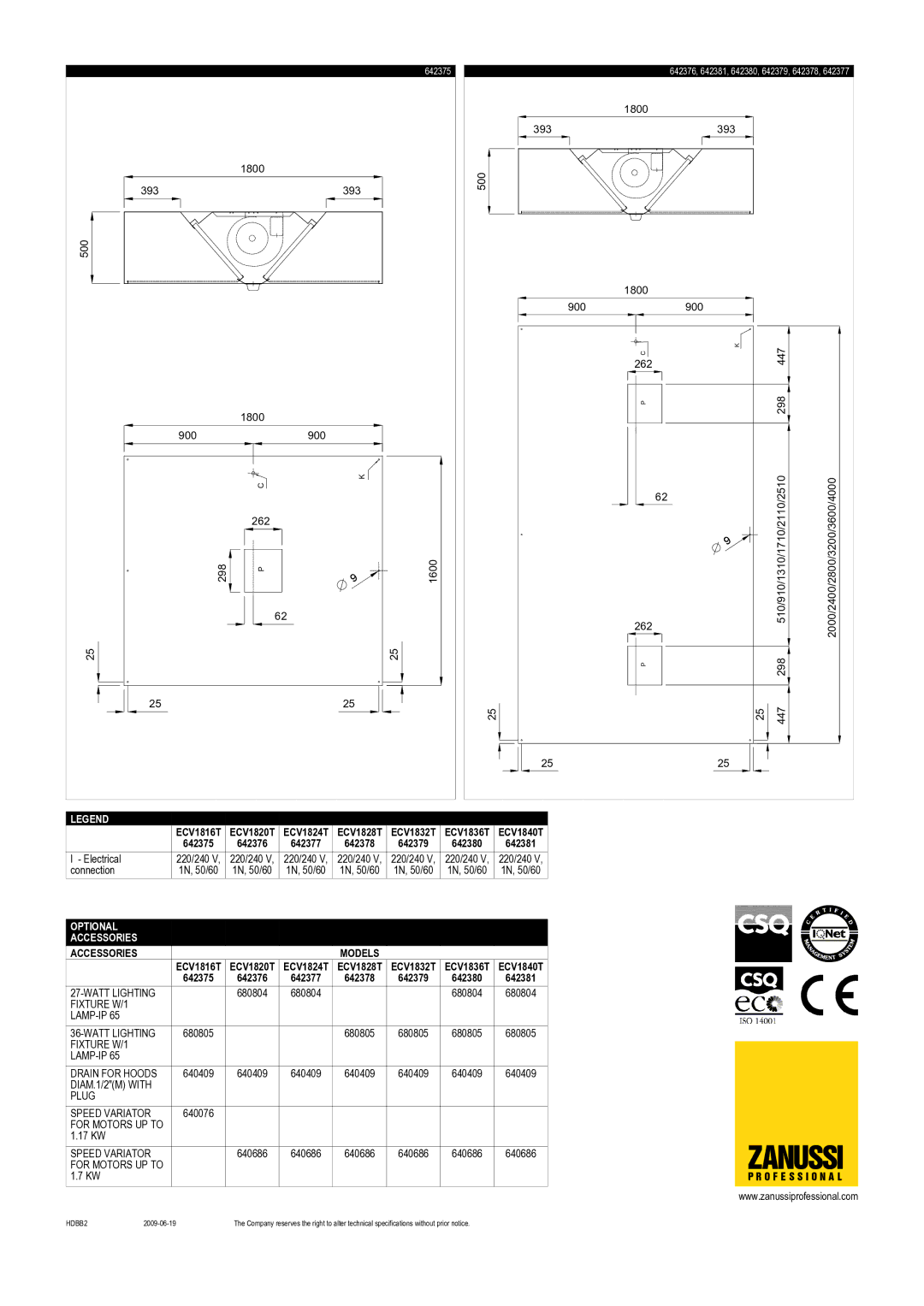 Zanussi 642375, 642377, 642376, ECV1832T, ECV1824T, ECV1816T, ECV1836T, ECV1828T, ECV1820T, ECV1840T, 642381, 642380, 642378 Zanussi 