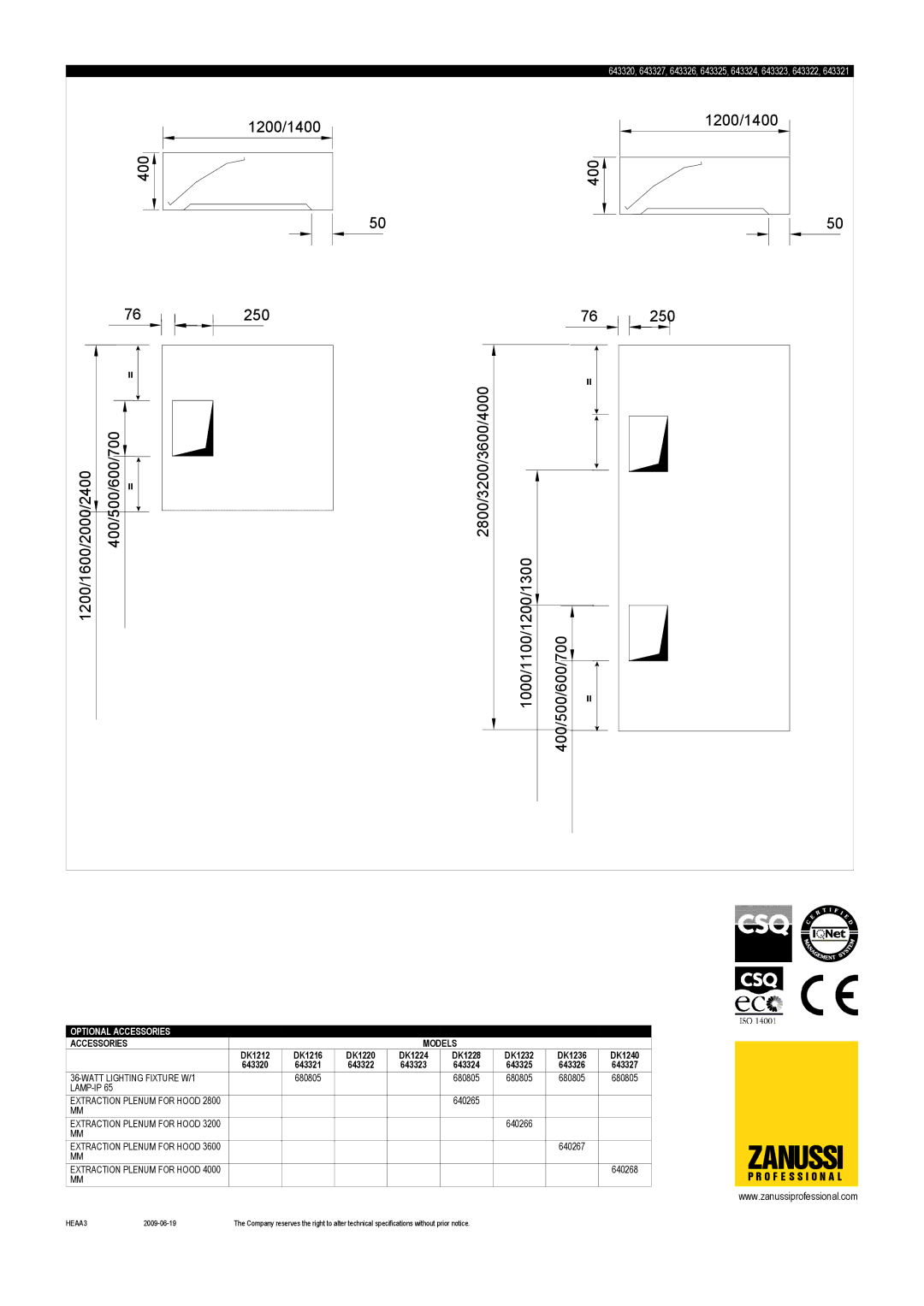 Zanussi 643320, 643322, 643325, 643324 Accessories Models, Watt Lighting Fixture W/1, LAMP-IP Extraction Plenum for Hood 