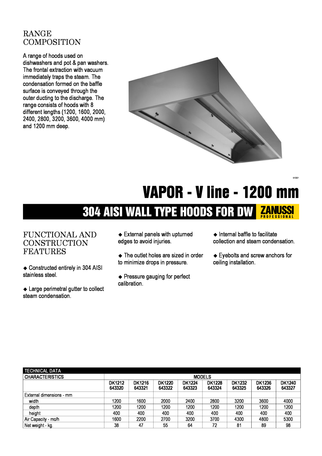 Zanussi 643325, 643322, 643320 dimensions VAPOR - V line - 1200 mm, Range Composition, Functional And Construction Features 