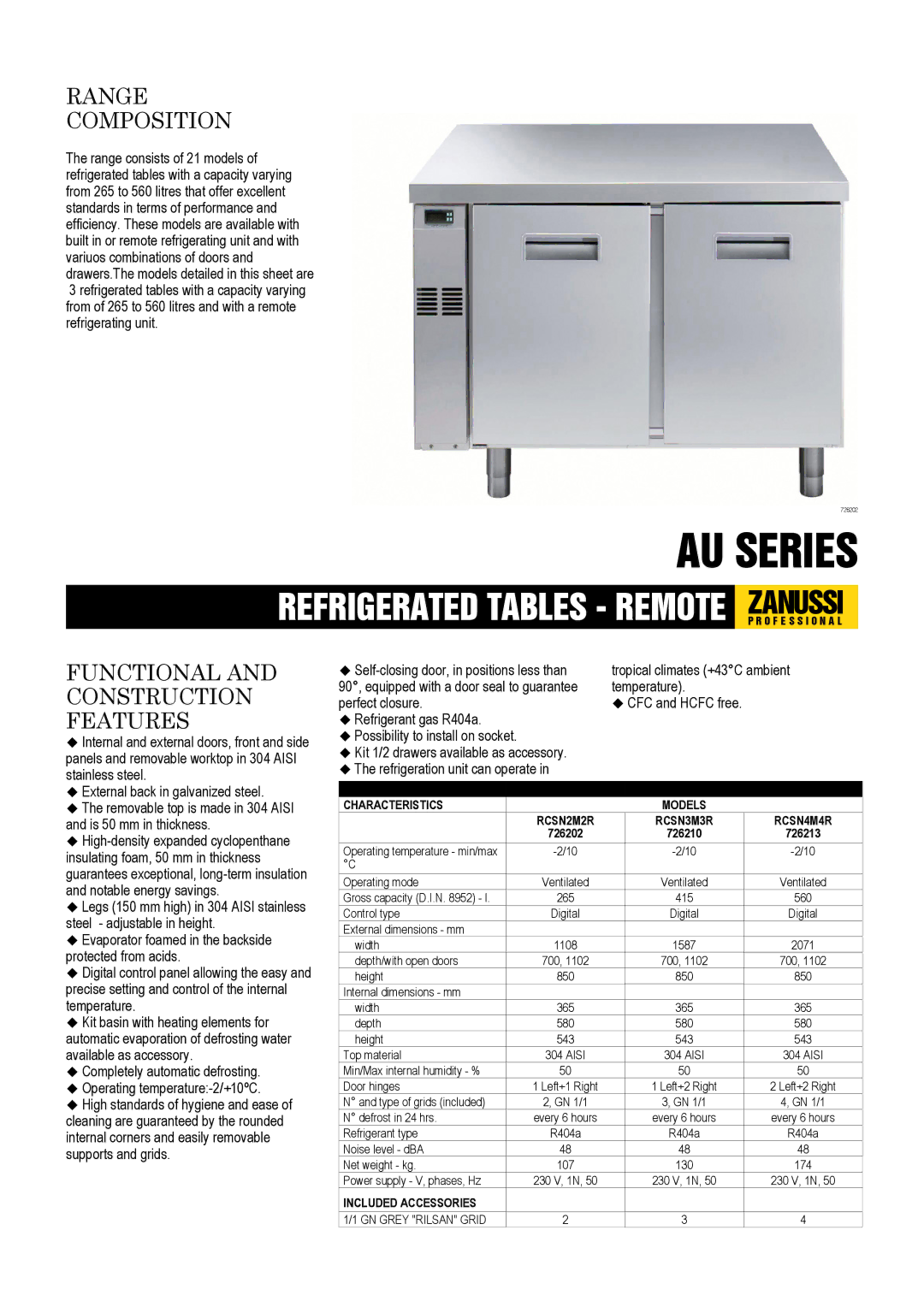 Zanussi 726210, 726213 dimensions Range Composition, Functional and Construction Features, Technical Data Characteristics 