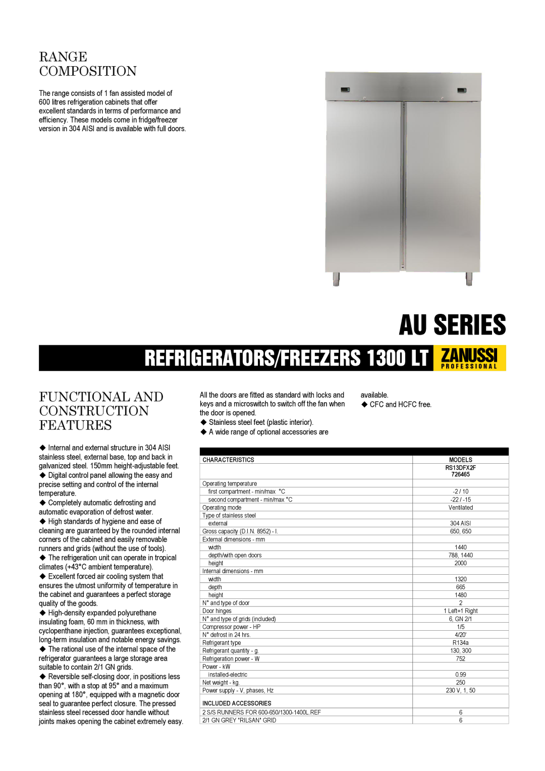 Zanussi RS13DFX2F dimensions Range Composition, Functional and Construction Features, Technical Data Characteristics 