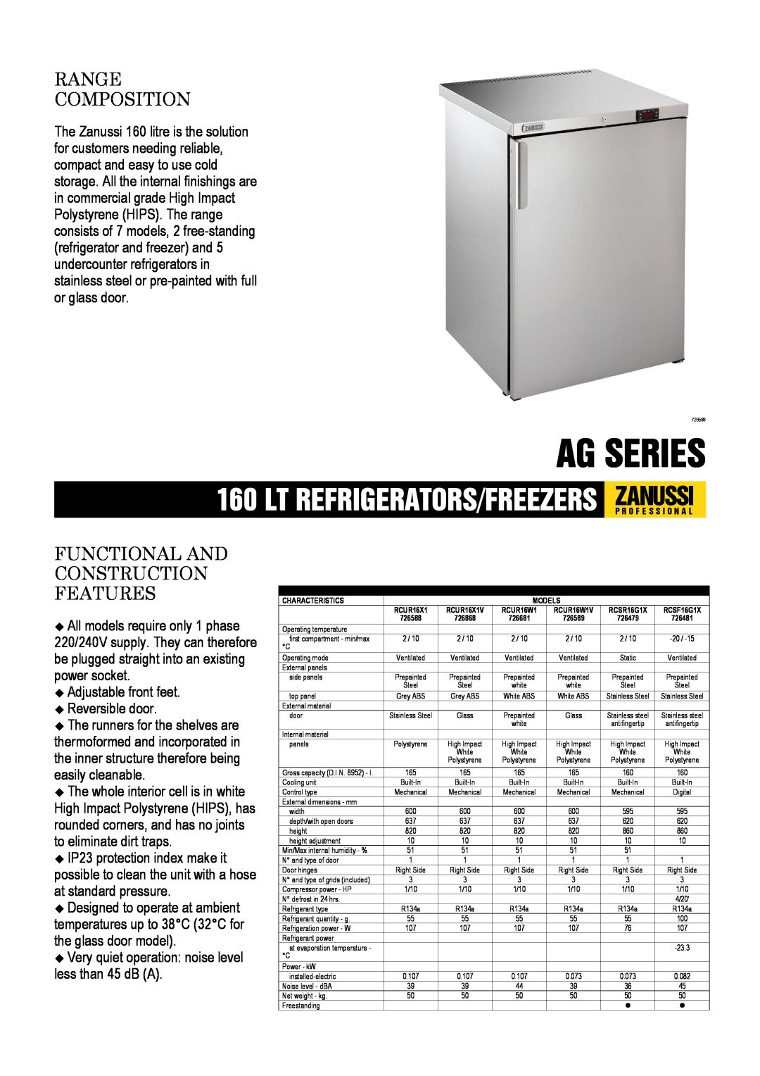 Zanussi 726681, 726481, 726589, 726588, 726868 dimensions Ag Series, Range Composition, Functional And Construction Features 