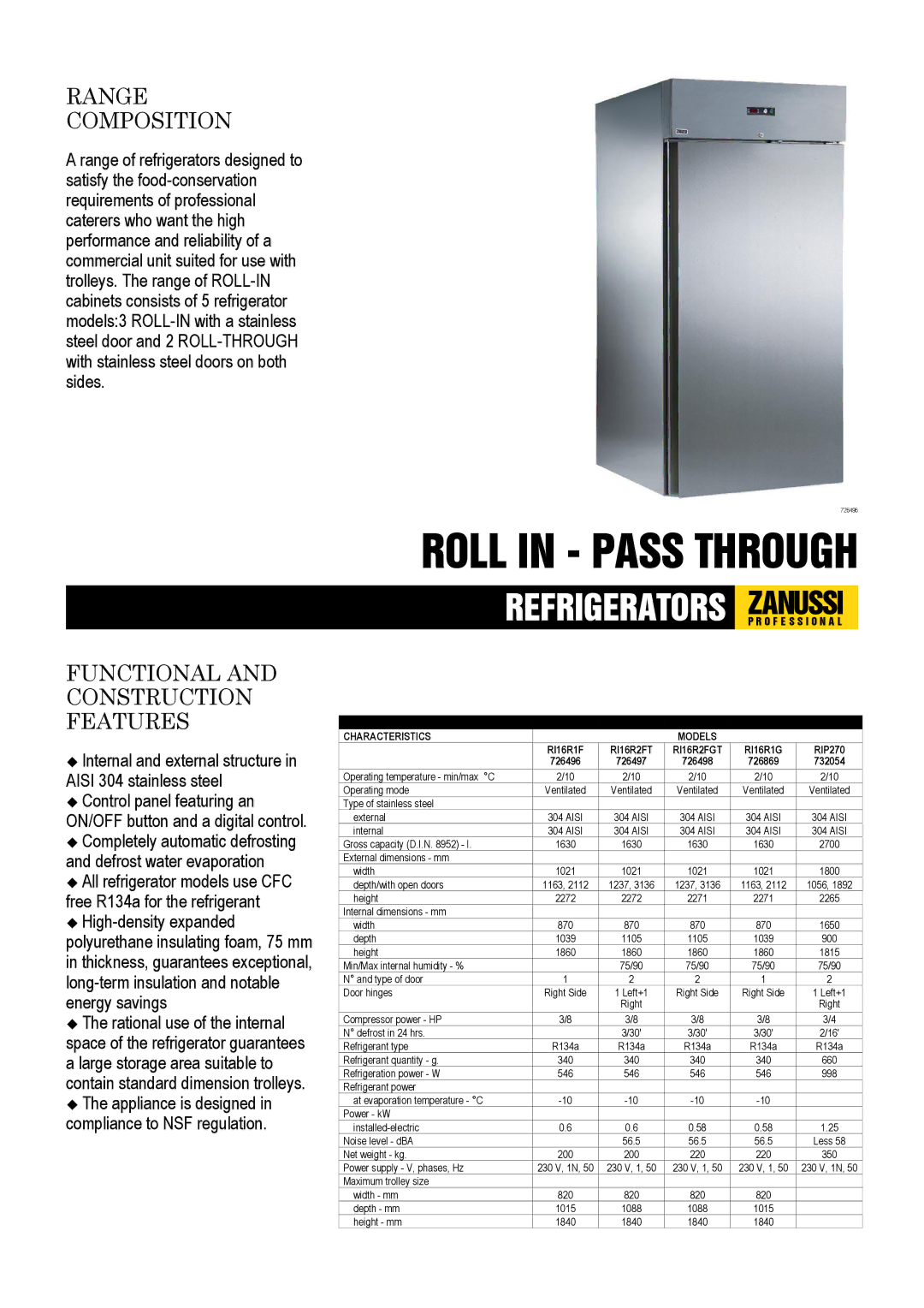 Zanussi 726496, 726498, 726497, 726869, 732054, RI16R2FT, RI16R1F, RIP270, RI16R2FGT, RI16R1G dimensions Roll in Pass Through 