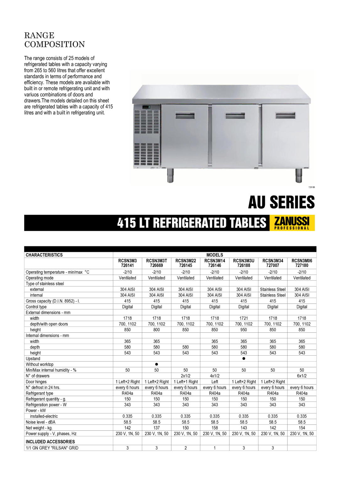 Zanussi 726145, 726669, 726141, 726188 dimensions Range Composition, Technical Data Characteristics, Included Accessories 