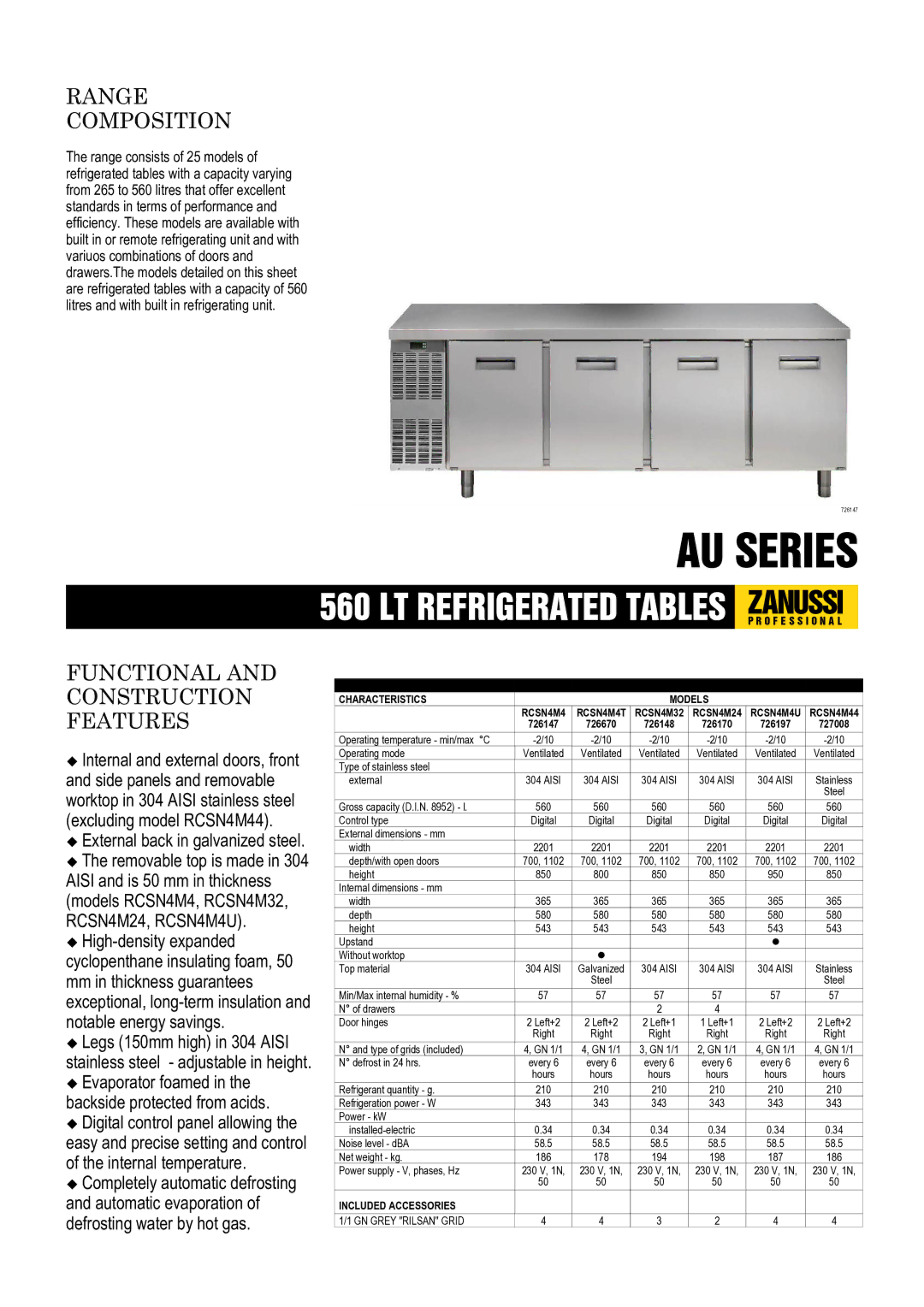 Zanussi 726170, 726670, 726197, 726147, 727008, 726148 dimensions Technical Data Characteristics Models, Included Accessories 