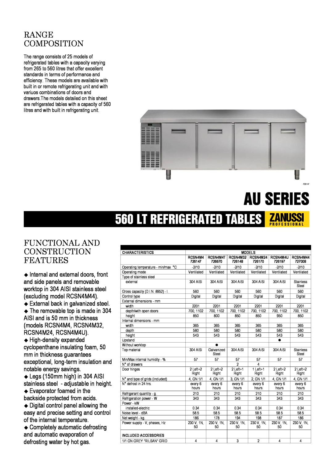 Zanussi 726170, 726670, 726197, 726147, 727008 dimensions Au Series, Range Composition, Functional And Construction Features 