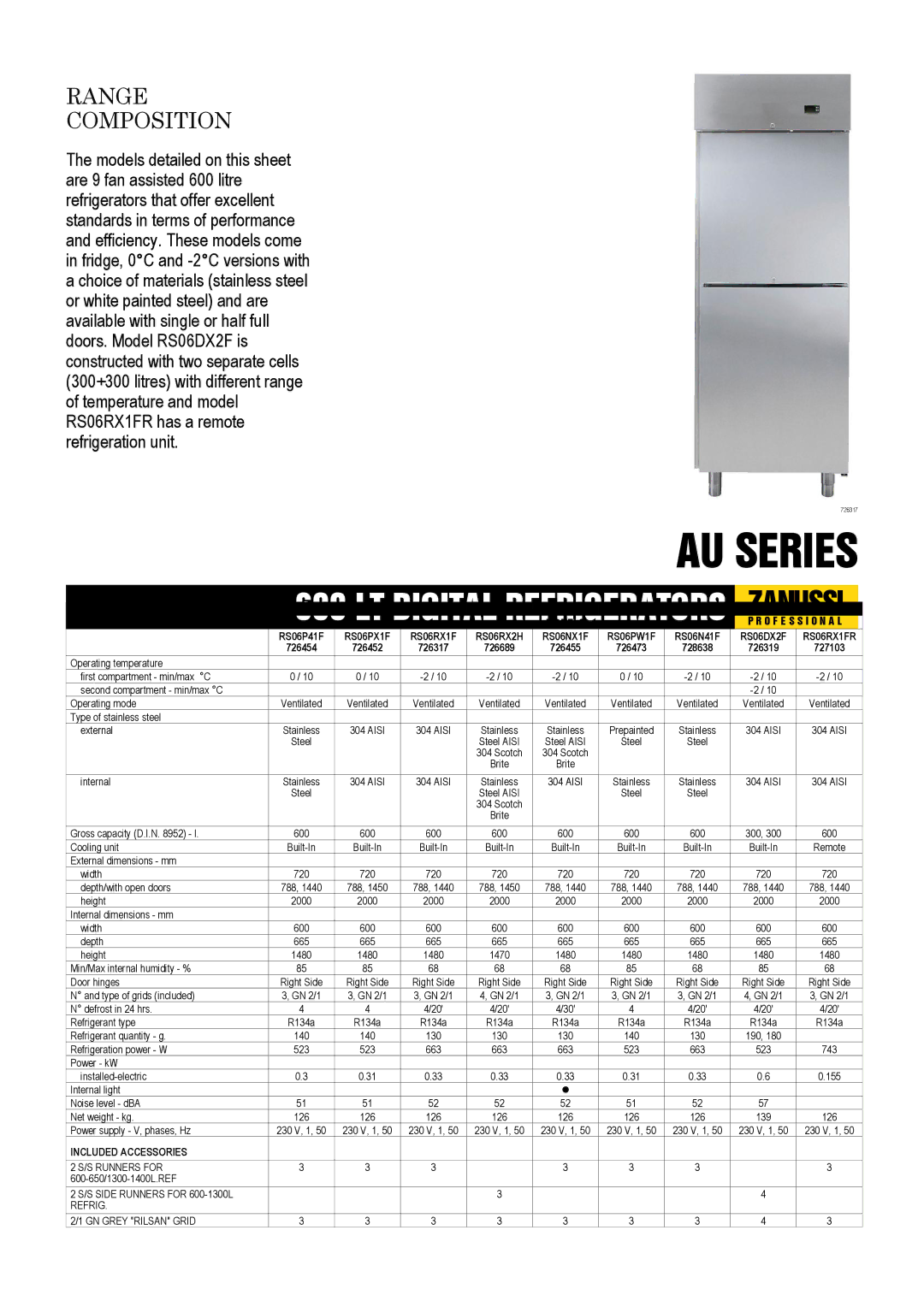 Zanussi 726473, 726689, 726454, 726455, 726319, 726452, 727103, 726317, 728638, RS06RX2H, RS06N41F dimensions Range Composition 