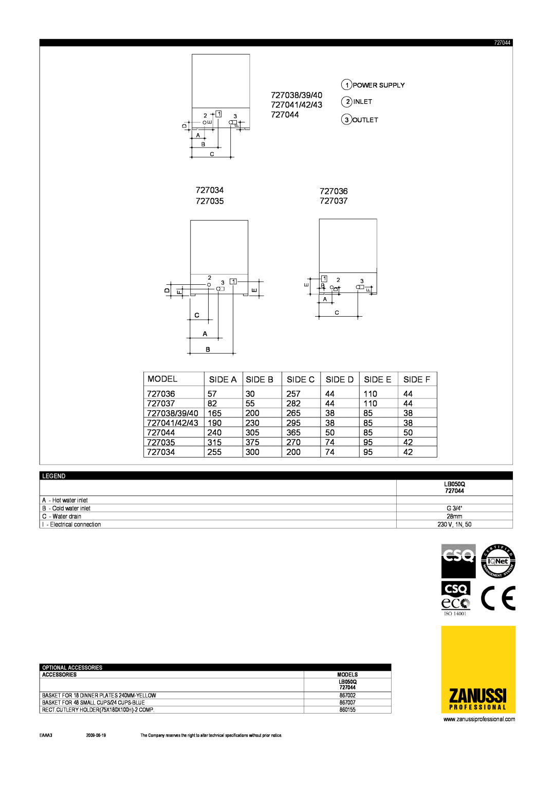 Zanussi LB050Q, 727044 Zanussi, A - Hot water inlet, B - Cold water inlet, C - Water drain, I - Electrical connection 