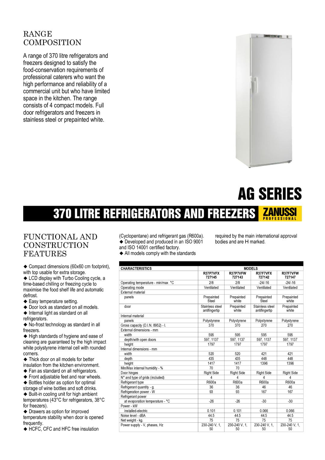 Zanussi 727143, 727145, 727142, 727147 dimensions AG Series, Range Composition, Functional and Construction Features 