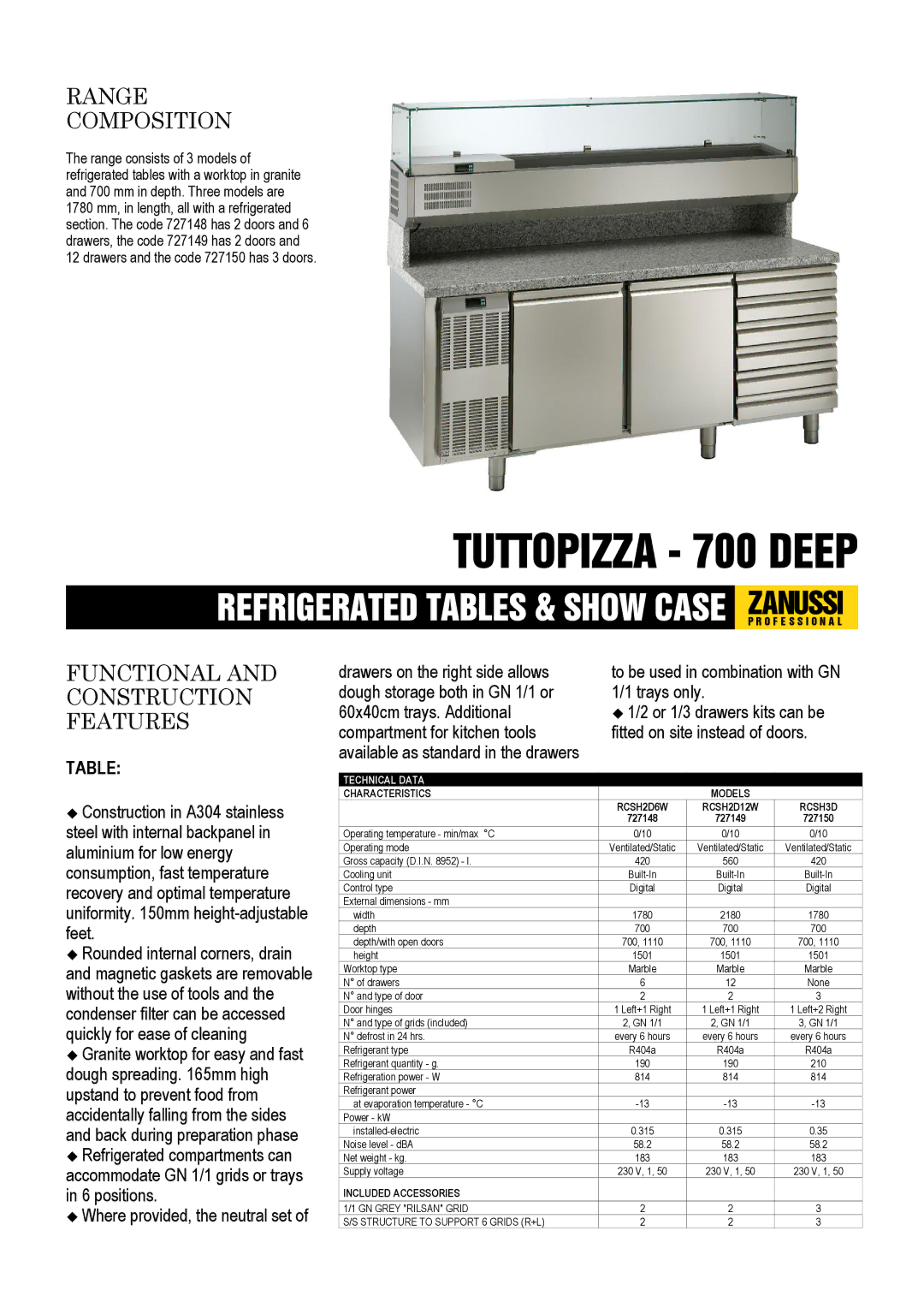 Zanussi 727148, 727150, 727149, RCSH3D, RCSH2D6W dimensions Technical Data, Characteristics Models, Included Accessories 