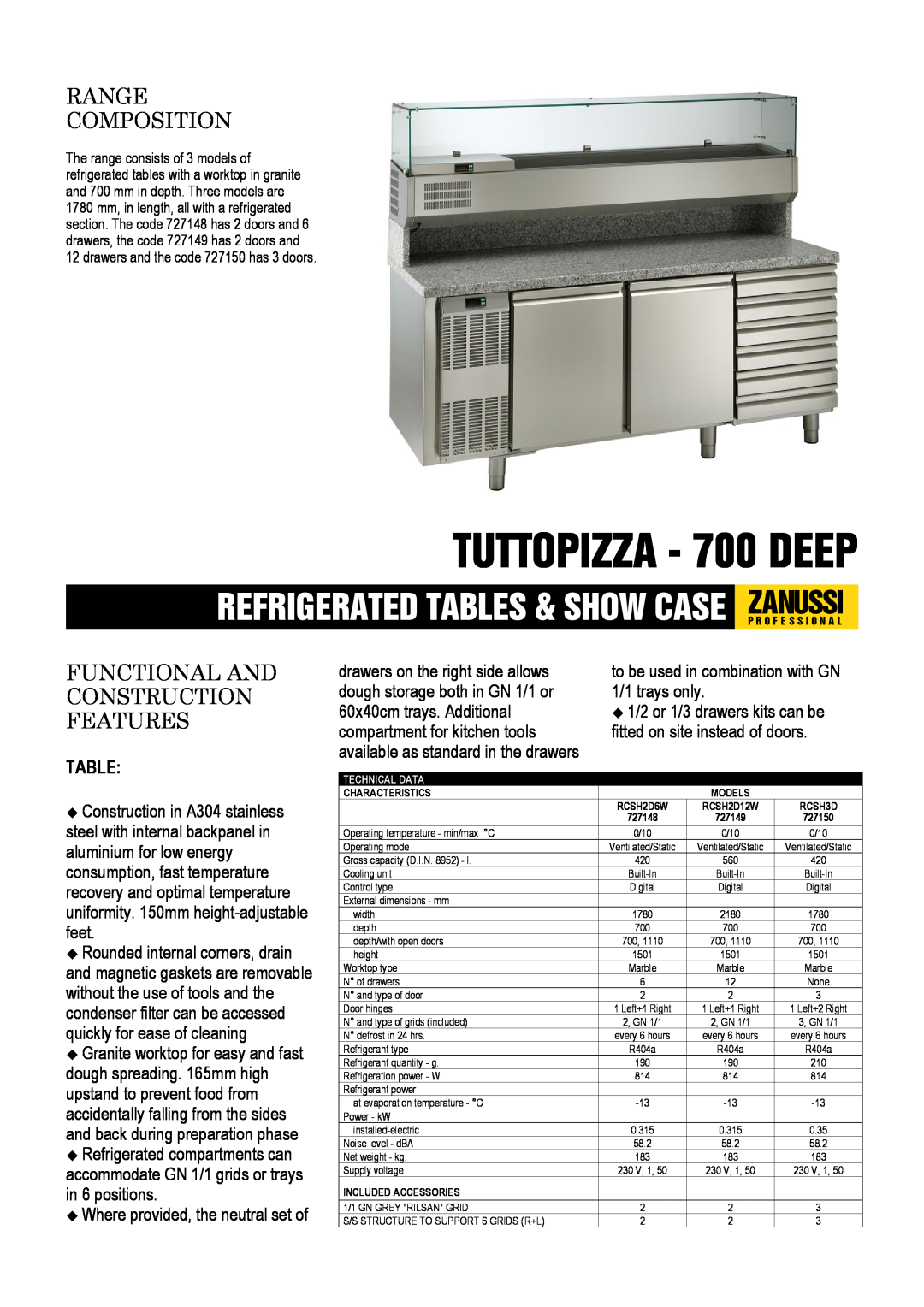 Zanussi 727148, 727150, 727149 dimensions TUTTOPIZZA - 700 DEEP, Range Composition, Functional And Construction Features 