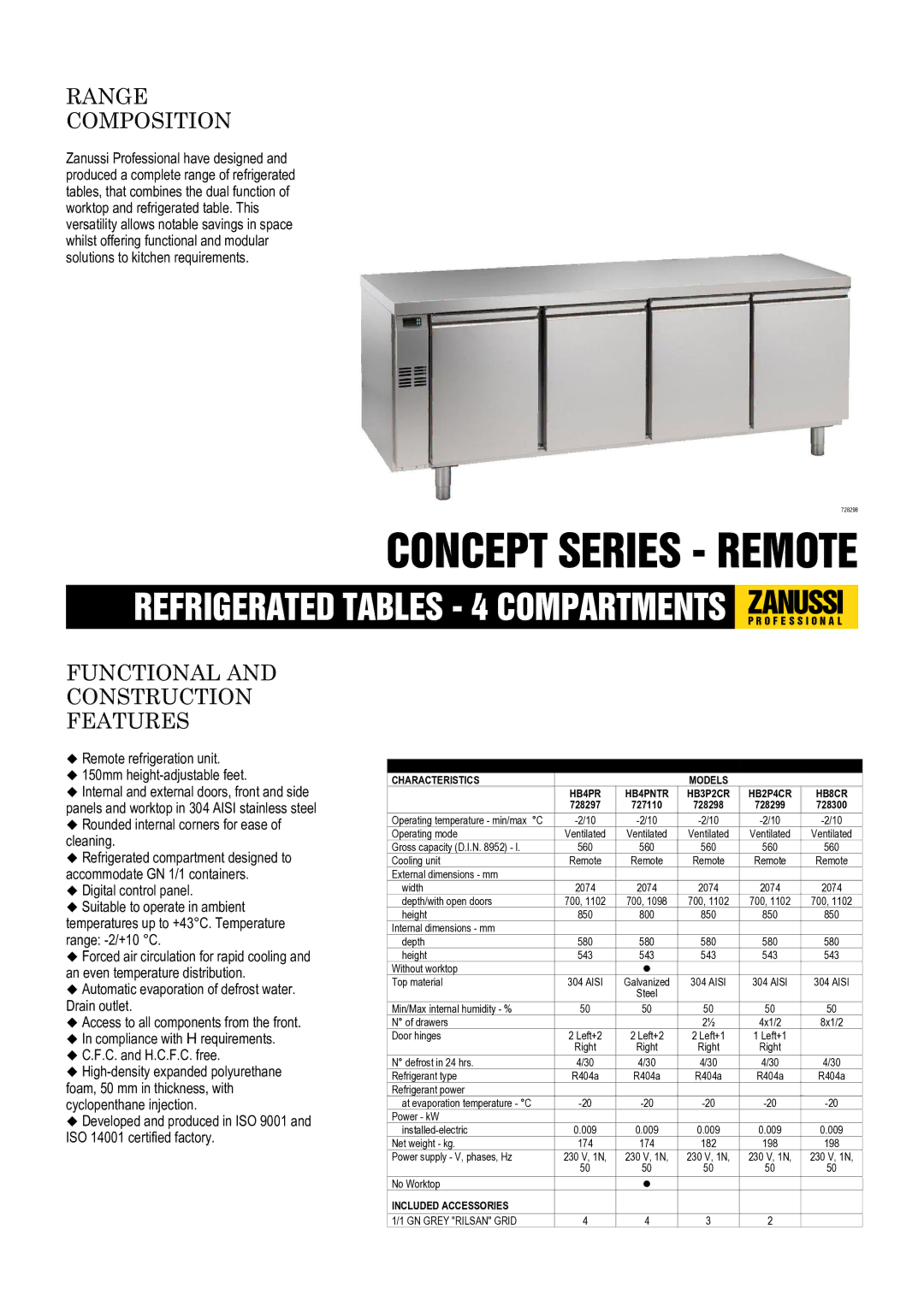 Zanussi 728299 dimensions Range Composition, Functional and Construction Features, Technical Data Characteristics Models 