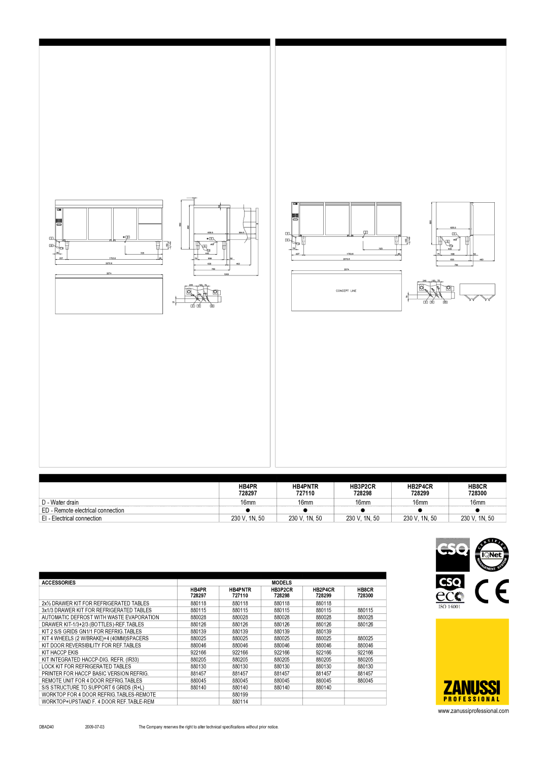 Zanussi 728298, 728300, 728299, 728297, 727110, HB4PNTR, HB2P4CR, HB3P2CR, HB8CR, HB4PR dimensions Zanussi 