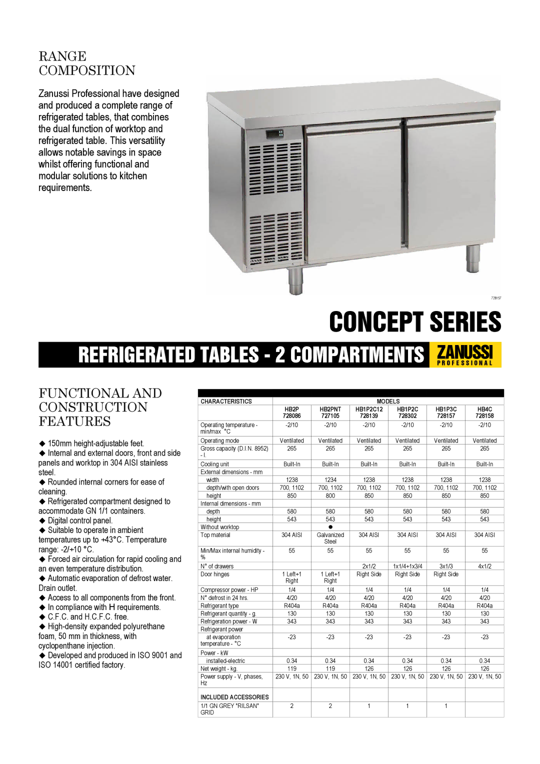 Zanussi 728157, 728302, 728158, 727105, 728139, 728086 dimensions Technical Data Characteristics Models, Included Accessories 