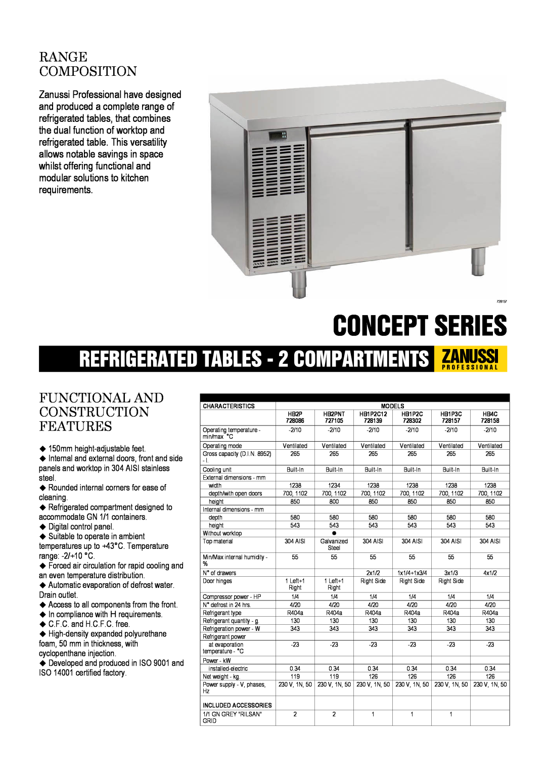Zanussi 728157, 728302, 728158, 727105 dimensions Concept Series, Range Composition, Functional And Construction Features 