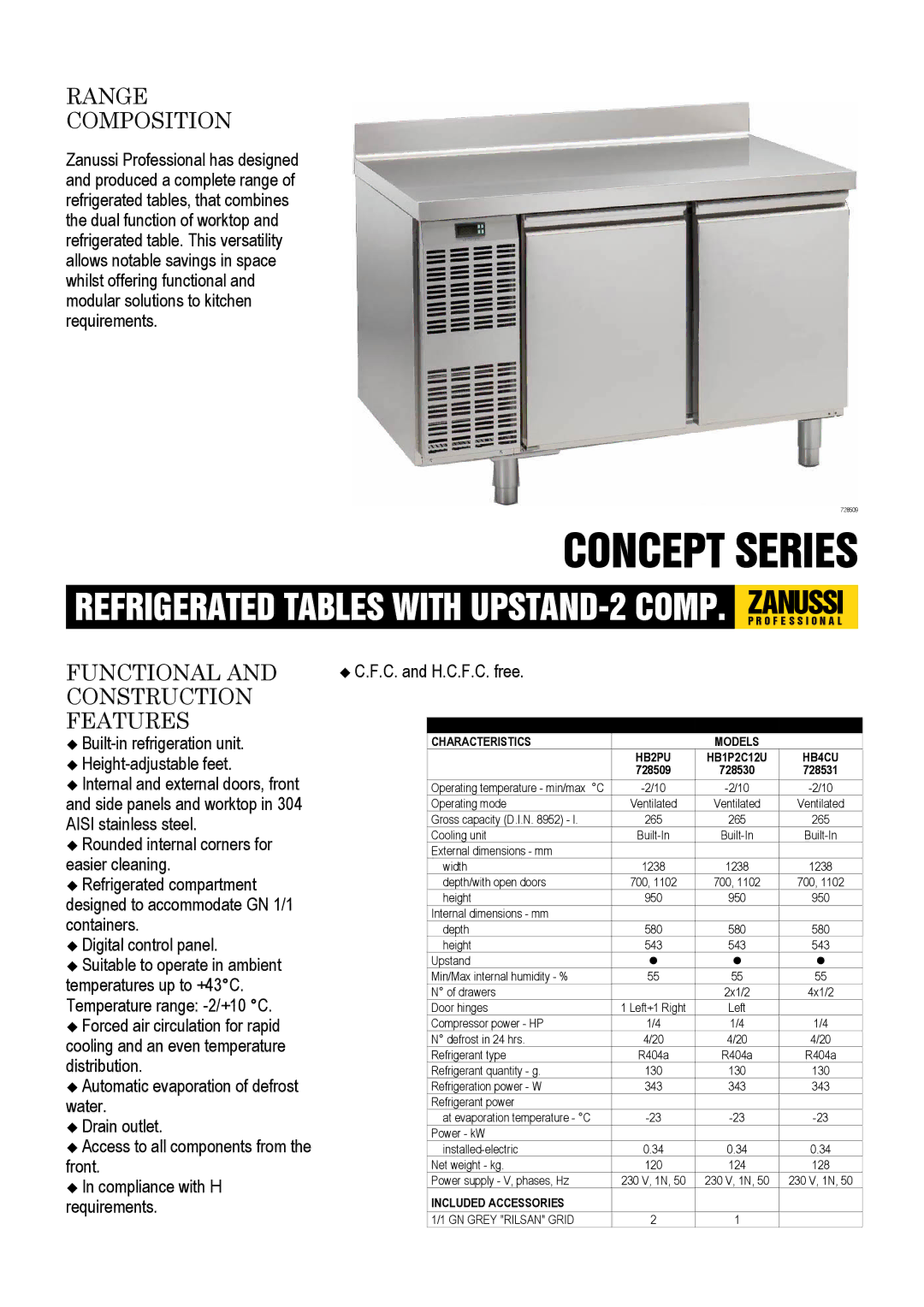 Zanussi 728531 dimensions Concept Series, Range Composition, Functional and Construction Features, Included Accessories 