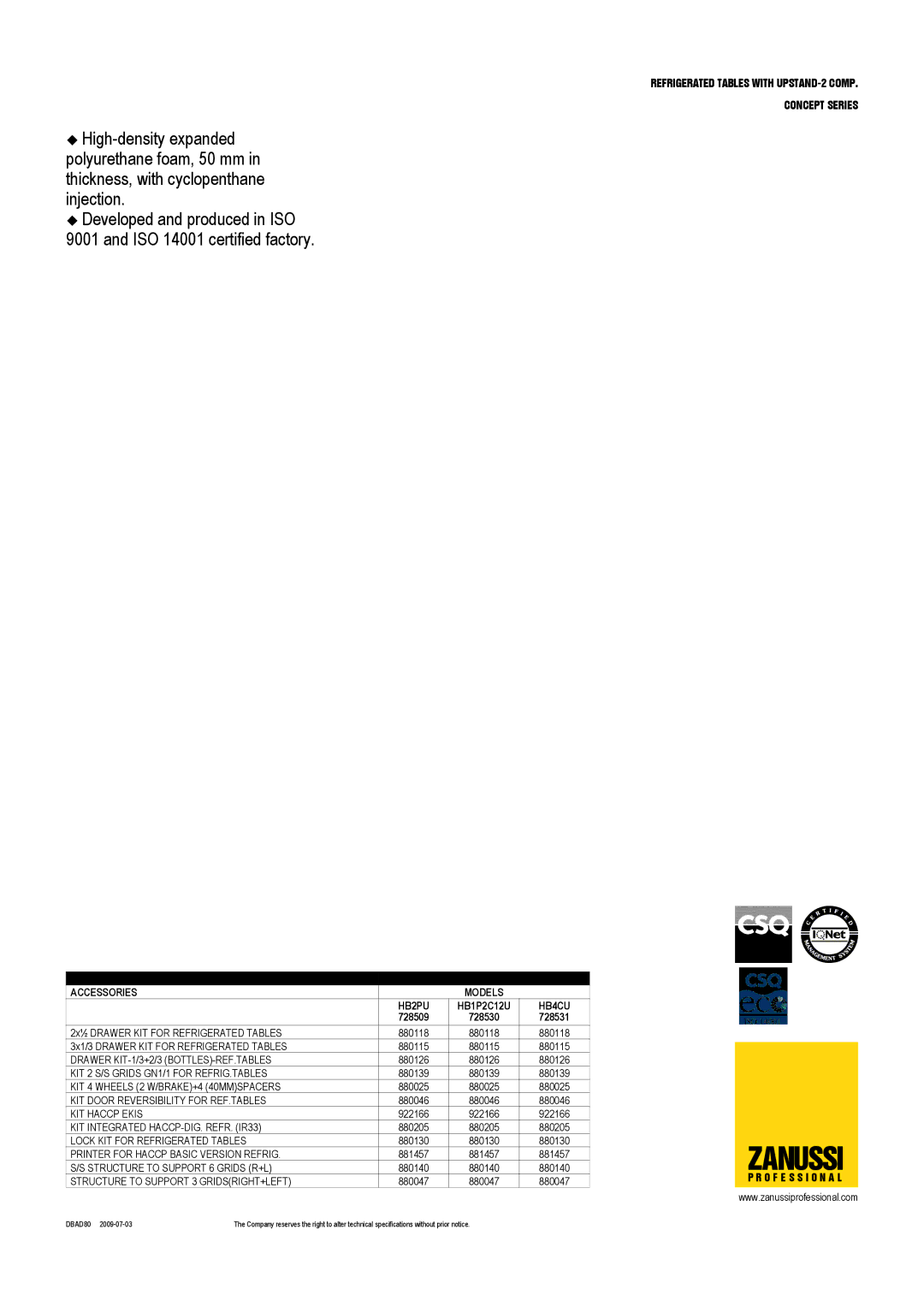 Zanussi 728530, HB1P2C12U, HB2PU, HB4CU dimensions Zanussi, 728509, 728531 