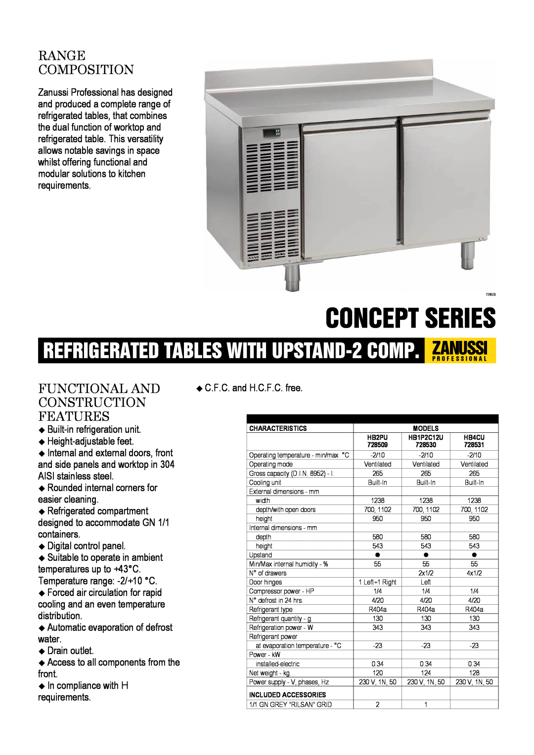 Zanussi 728531, 728509, 728530, HB1P2C12U dimensions Concept Series, Range Composition, Functional And Construction Features 