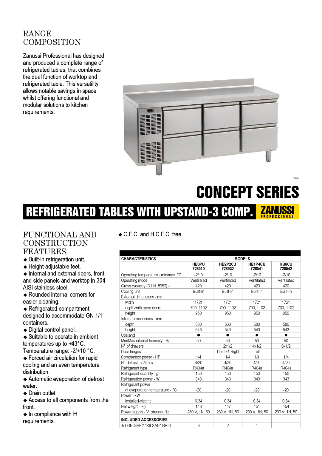 Zanussi 728541 dimensions Concept Series, Range Composition, Functional and Construction Features, Included Accessories 